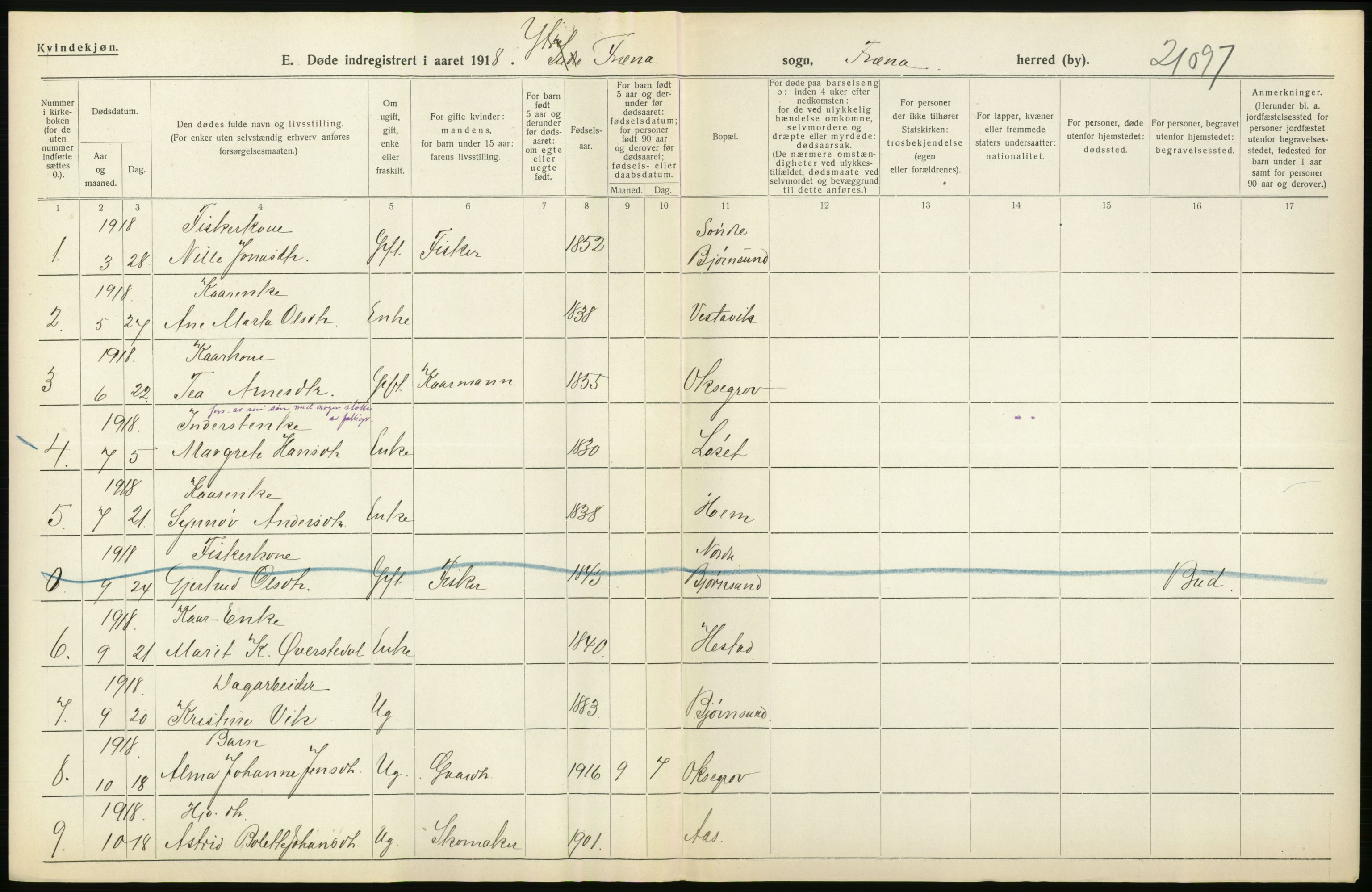 Statistisk sentralbyrå, Sosiodemografiske emner, Befolkning, RA/S-2228/D/Df/Dfb/Dfbh/L0045: Møre fylke: Døde. Bygder og byer., 1918, p. 176