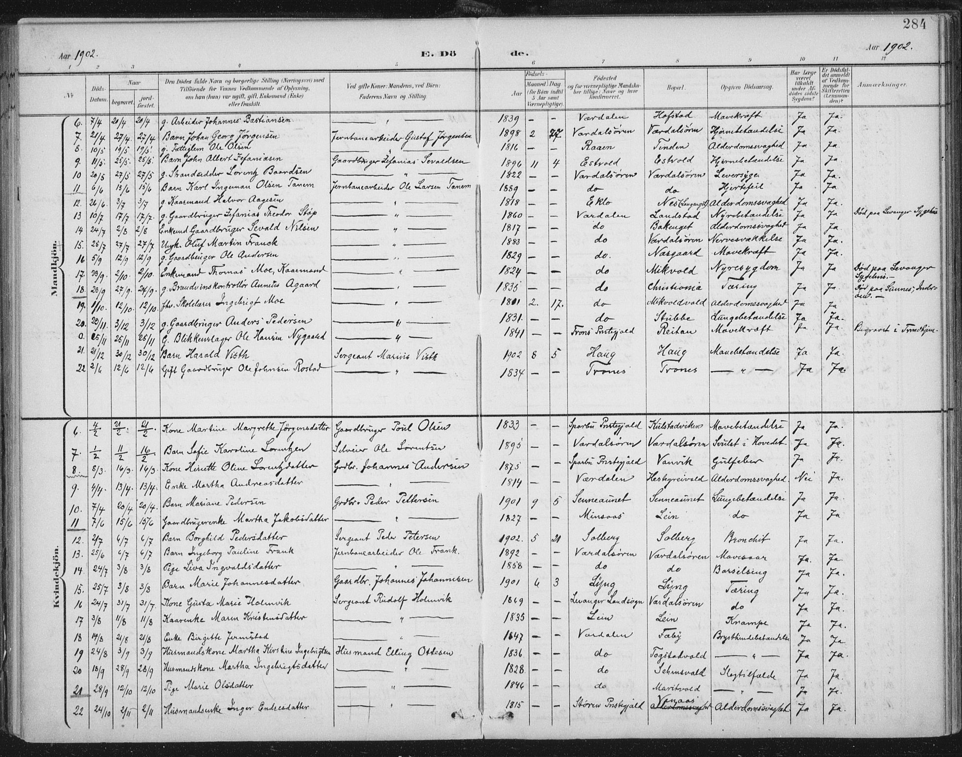 Ministerialprotokoller, klokkerbøker og fødselsregistre - Nord-Trøndelag, AV/SAT-A-1458/723/L0246: Parish register (official) no. 723A15, 1900-1917, p. 284