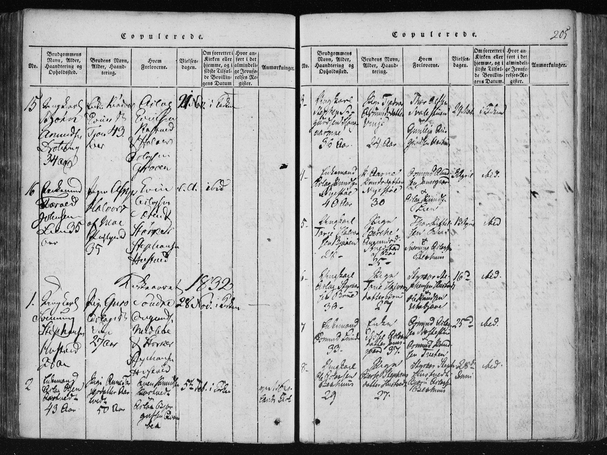 Vinje kirkebøker, SAKO/A-312/F/Fa/L0003: Parish register (official) no. I 3, 1814-1843, p. 205