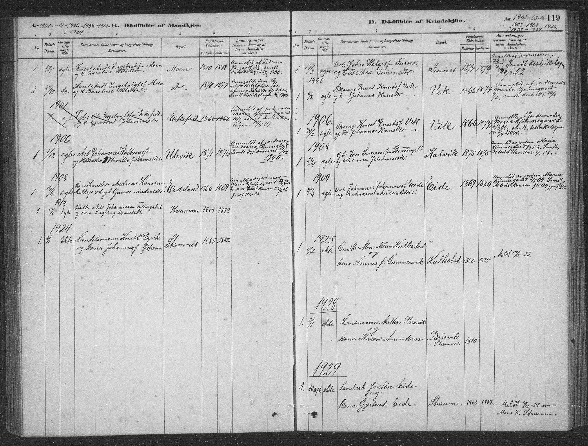 Vaksdal Sokneprestembete, SAB/A-78901/H/Hab: Parish register (copy) no. D 1, 1878-1939, p. 119