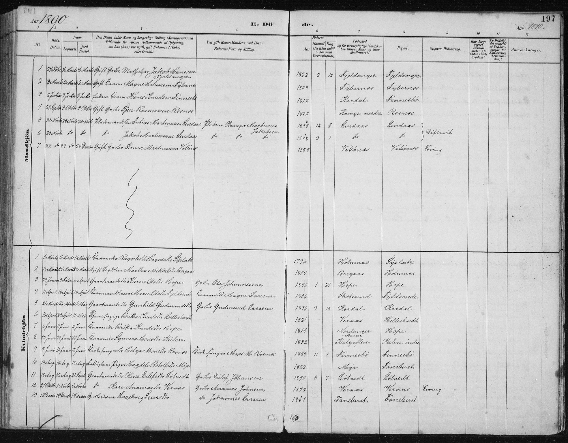 Lindås Sokneprestembete, SAB/A-76701/H/Hab: Parish register (copy) no. B 3, 1886-1914, p. 197