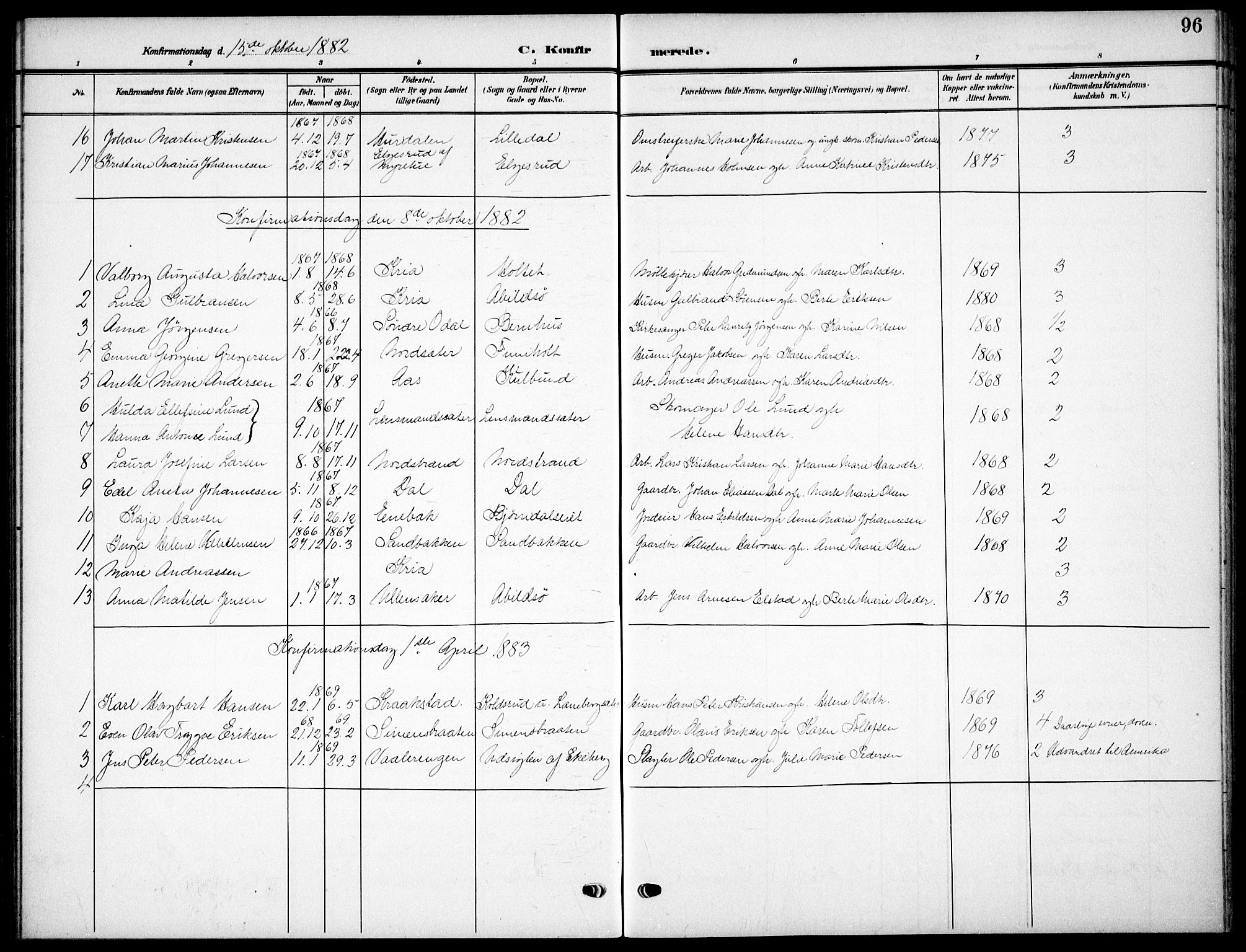 Nordstrand prestekontor Kirkebøker, AV/SAO-A-10362a/F/Fa/L0000: Parish register (official) no.  0, 1881-1900, p. 96