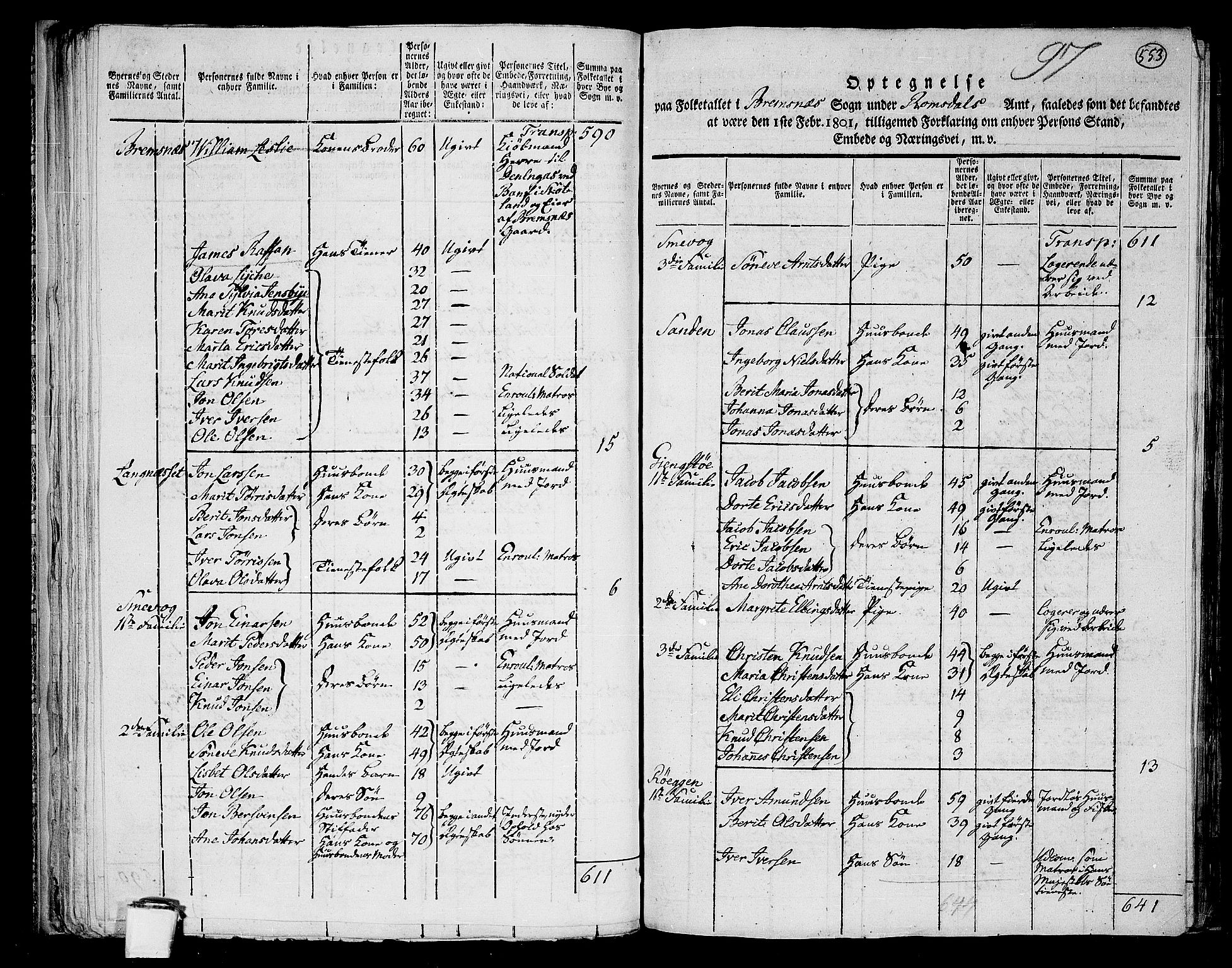 RA, 1801 census for 1553P Kvernes, 1801, p. 552b-553a