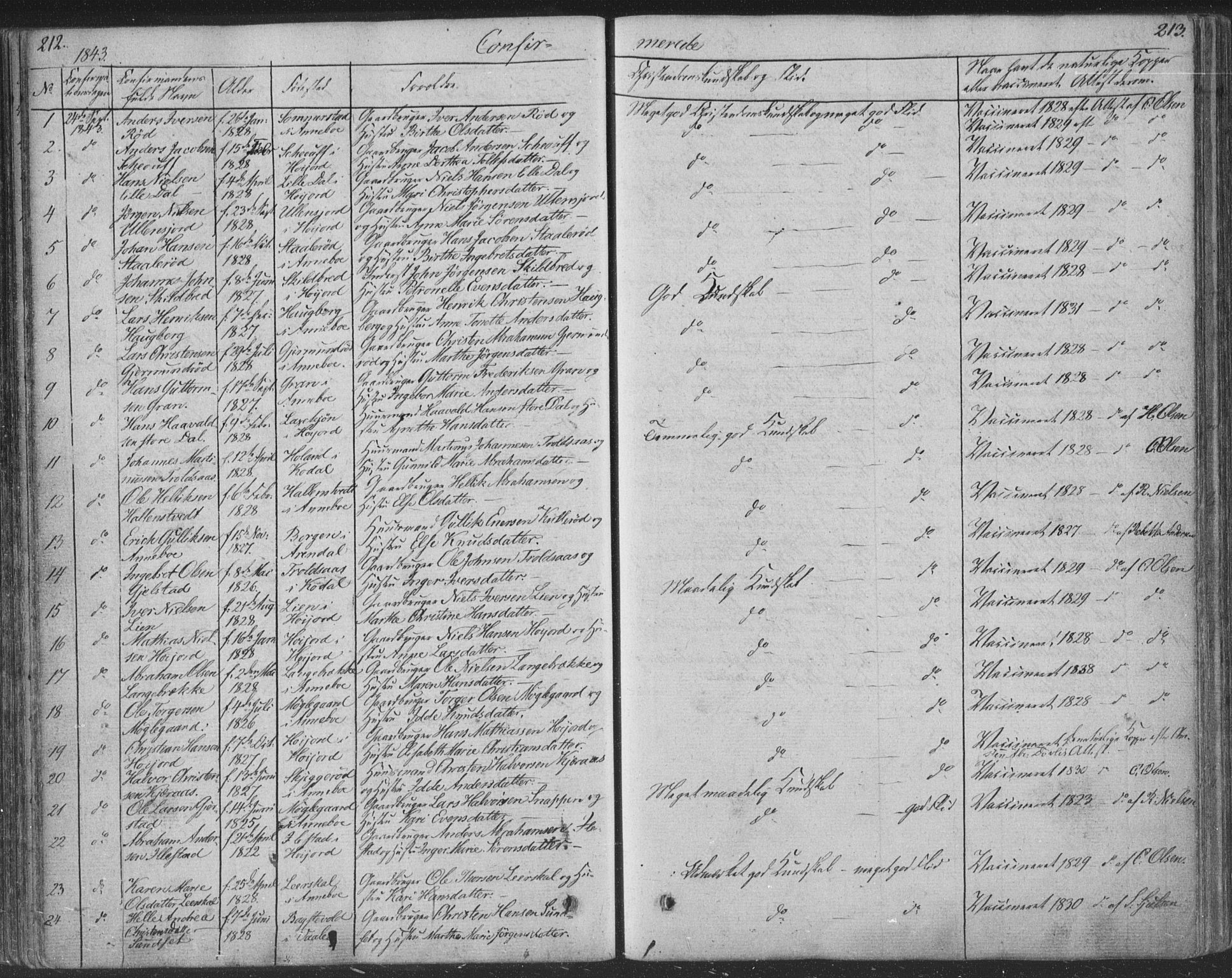 Andebu kirkebøker, AV/SAKO-A-336/F/Fa/L0004: Parish register (official) no. 4, 1829-1856, p. 212-213