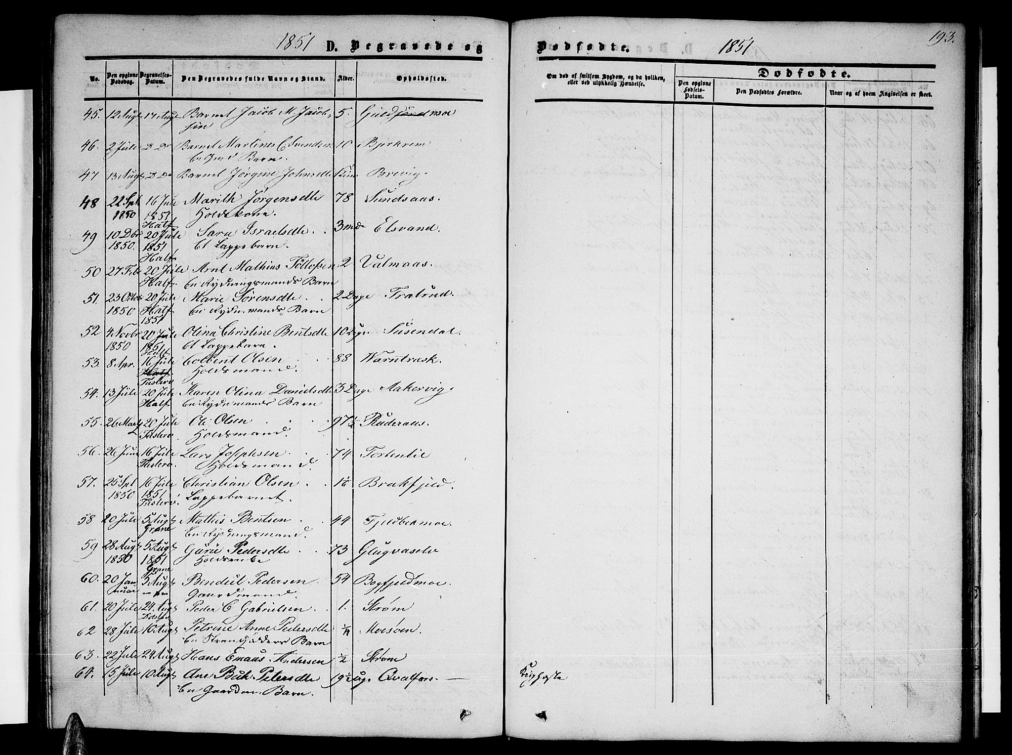 Ministerialprotokoller, klokkerbøker og fødselsregistre - Nordland, SAT/A-1459/820/L0301: Parish register (copy) no. 820C03, 1851-1858, p. 193