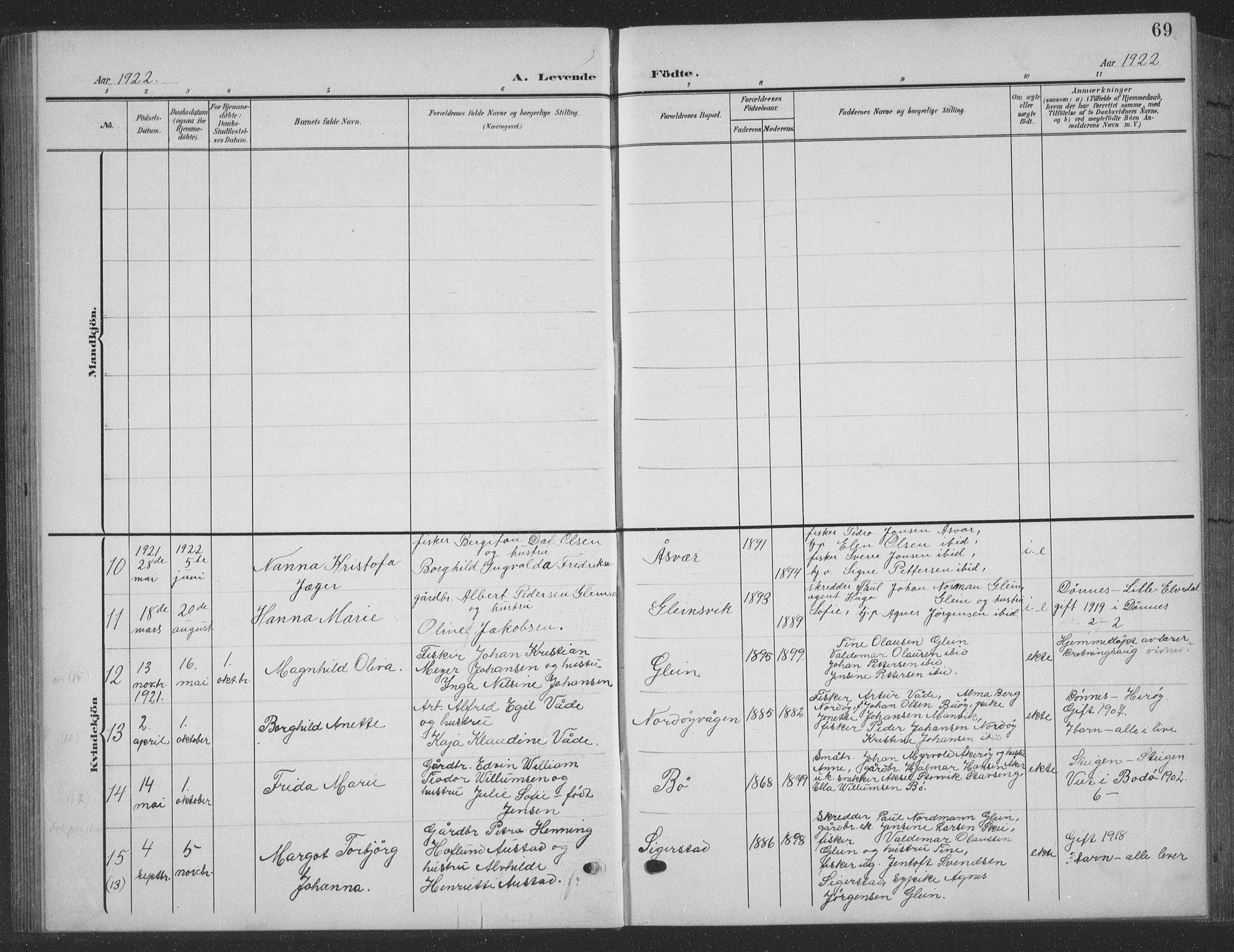 Ministerialprotokoller, klokkerbøker og fødselsregistre - Nordland, AV/SAT-A-1459/835/L0533: Parish register (copy) no. 835C05, 1906-1939, p. 69