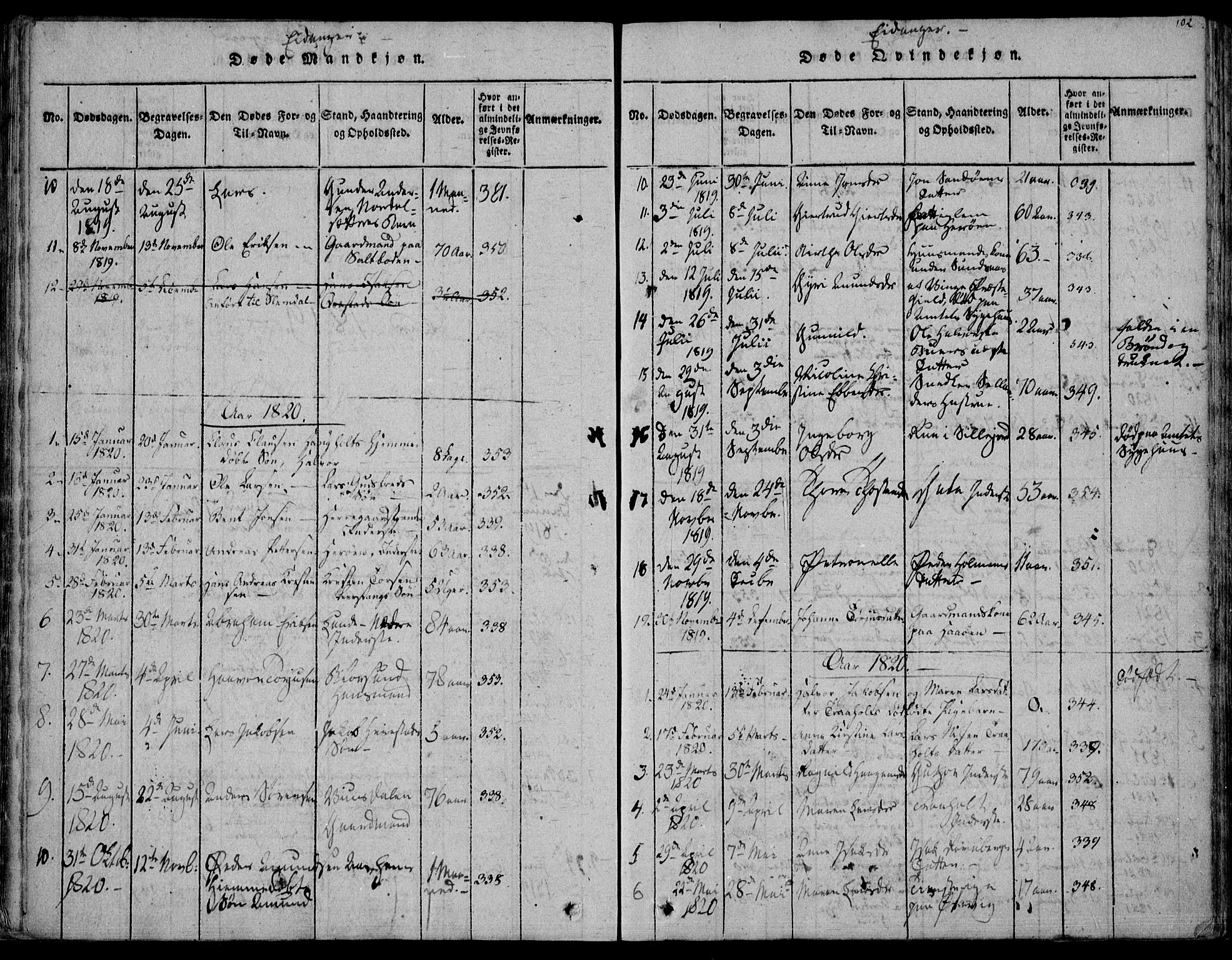 Eidanger kirkebøker, SAKO/A-261/F/Fa/L0007: Parish register (official) no. 7, 1814-1831, p. 102