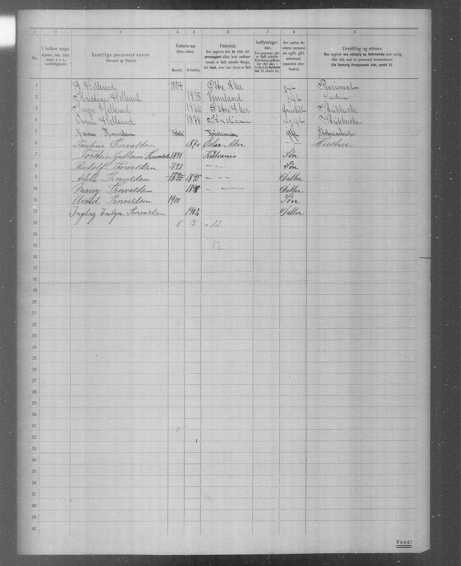 OBA, Municipal Census 1904 for Kristiania, 1904, p. 4621