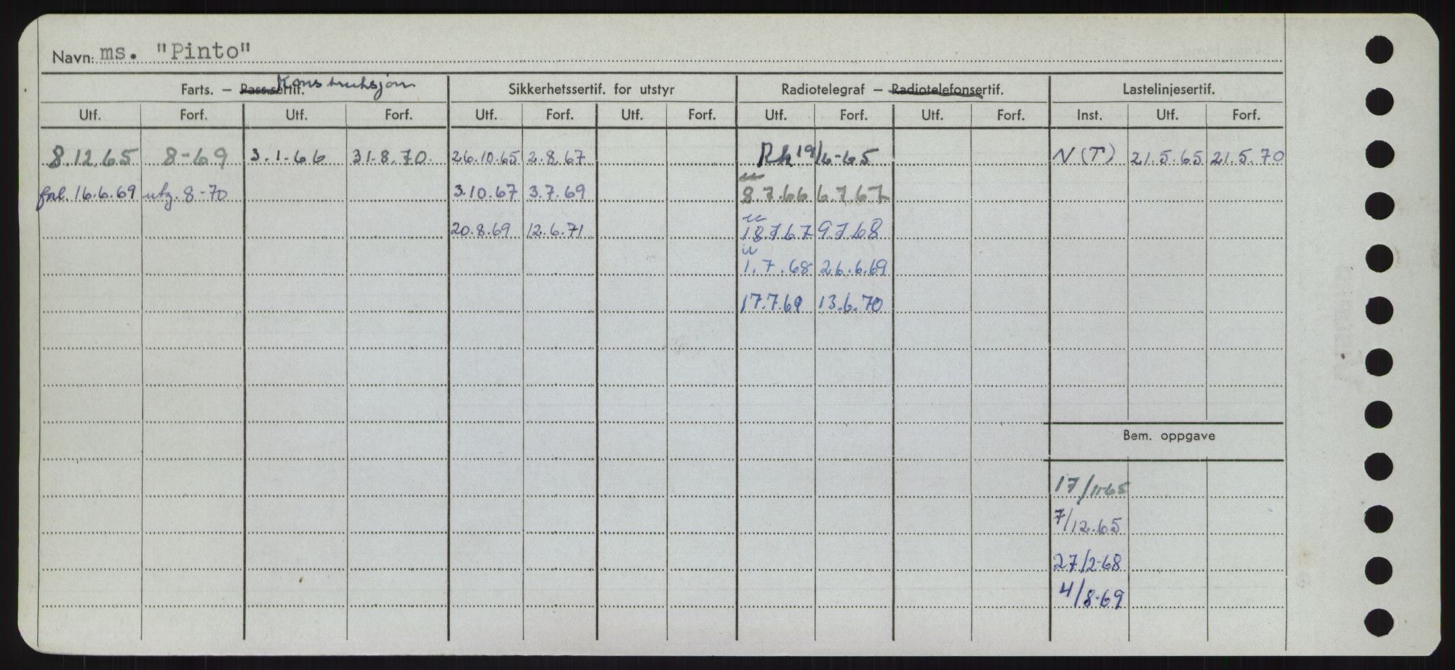 Sjøfartsdirektoratet med forløpere, Skipsmålingen, AV/RA-S-1627/H/Hd/L0029: Fartøy, P, p. 262