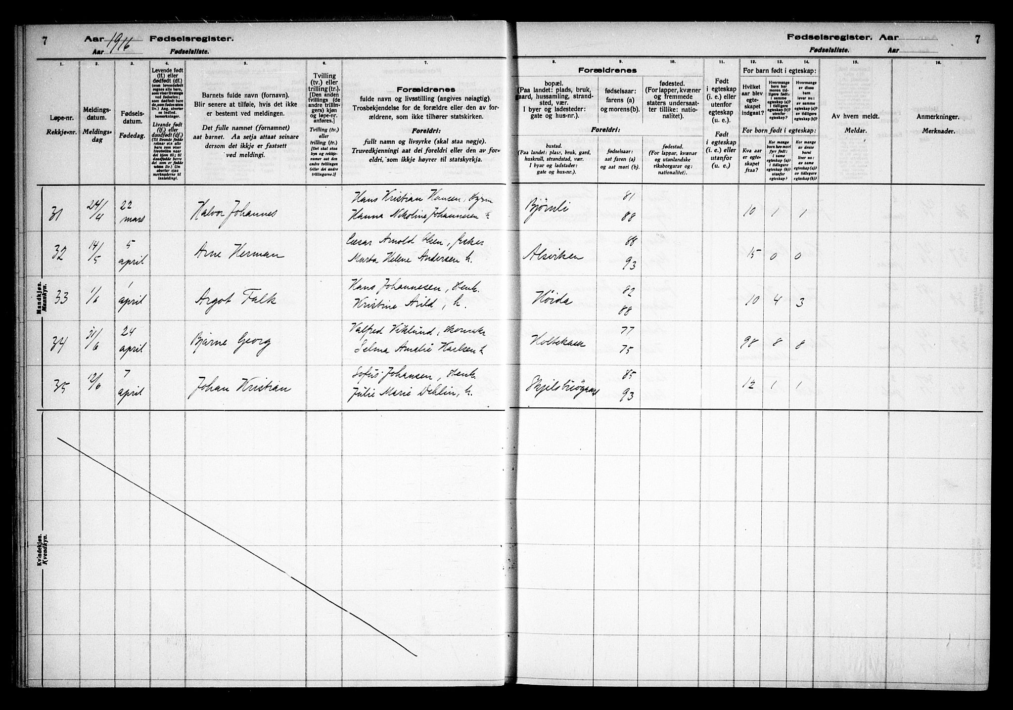 Hvaler prestekontor Kirkebøker, AV/SAO-A-2001/J/Ja/L0001: Birth register no. I 1, 1916-1938, p. 7