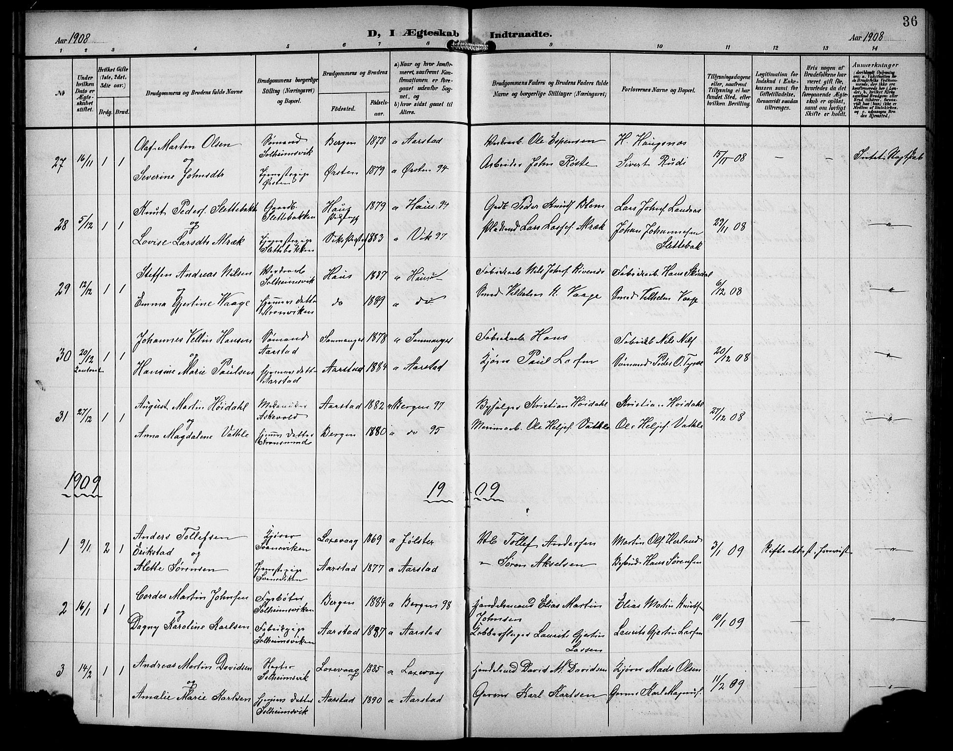 Årstad Sokneprestembete, SAB/A-79301/H/Hab/L0018: Parish register (copy) no. C 1, 1902-1919, p. 36