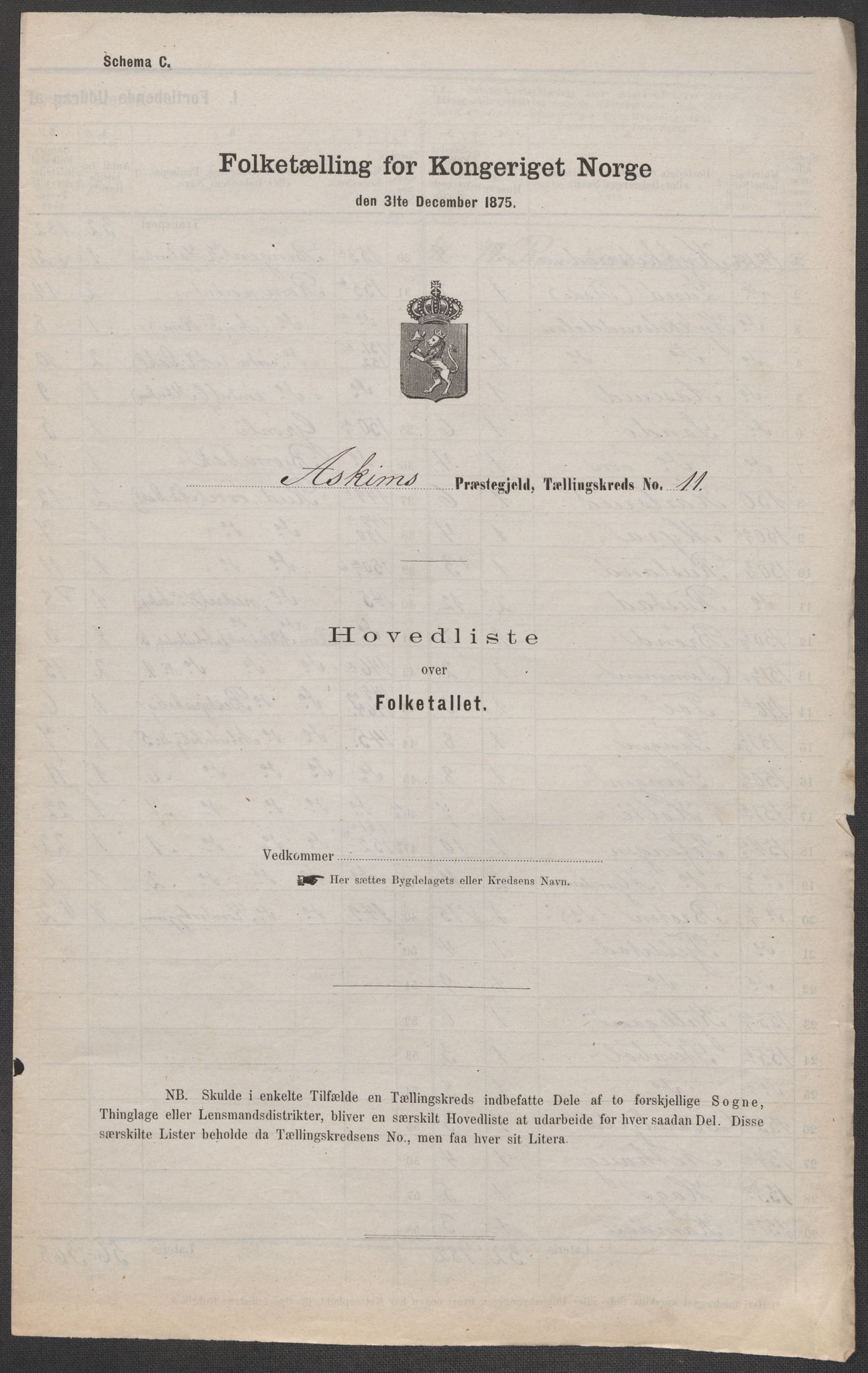 RA, 1875 census for 0124P Askim, 1875, p. 31