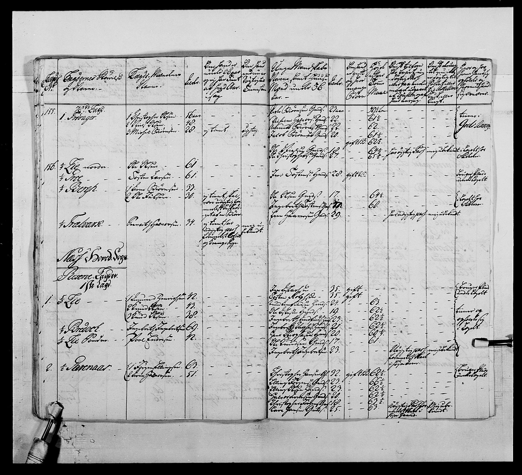 Kommanderende general (KG I) med Det norske krigsdirektorium, AV/RA-EA-5419/E/Ea/L0507: 2. Opplandske regiment, 1766-1767, p. 176