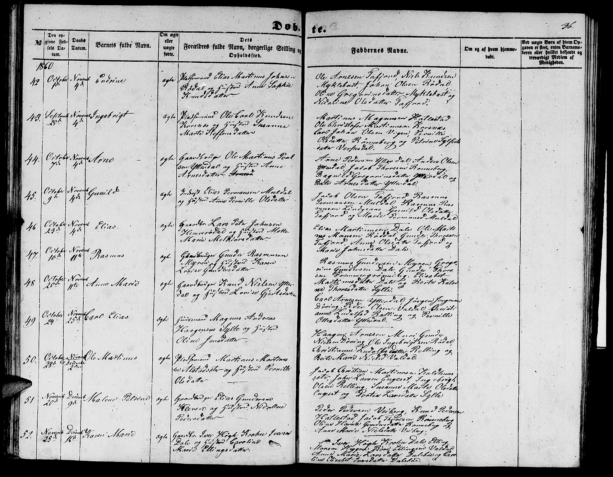 Ministerialprotokoller, klokkerbøker og fødselsregistre - Møre og Romsdal, AV/SAT-A-1454/519/L0261: Parish register (copy) no. 519C02, 1854-1867, p. 36