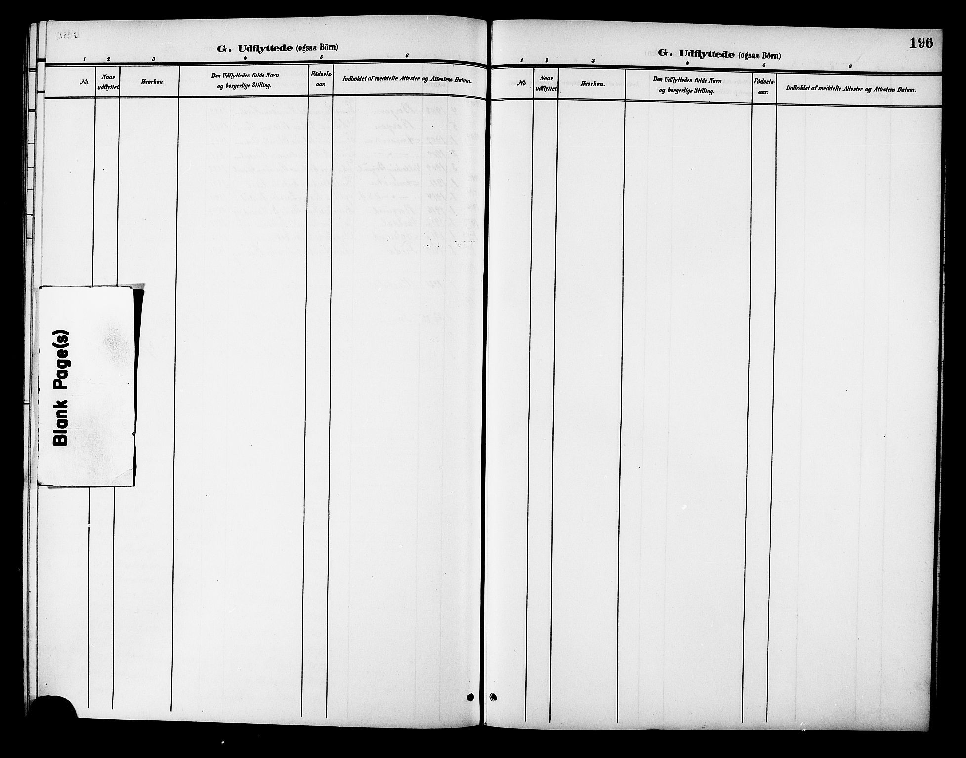 Ministerialprotokoller, klokkerbøker og fødselsregistre - Møre og Romsdal, AV/SAT-A-1454/510/L0126: Parish register (copy) no. 510C03, 1900-1922, p. 196