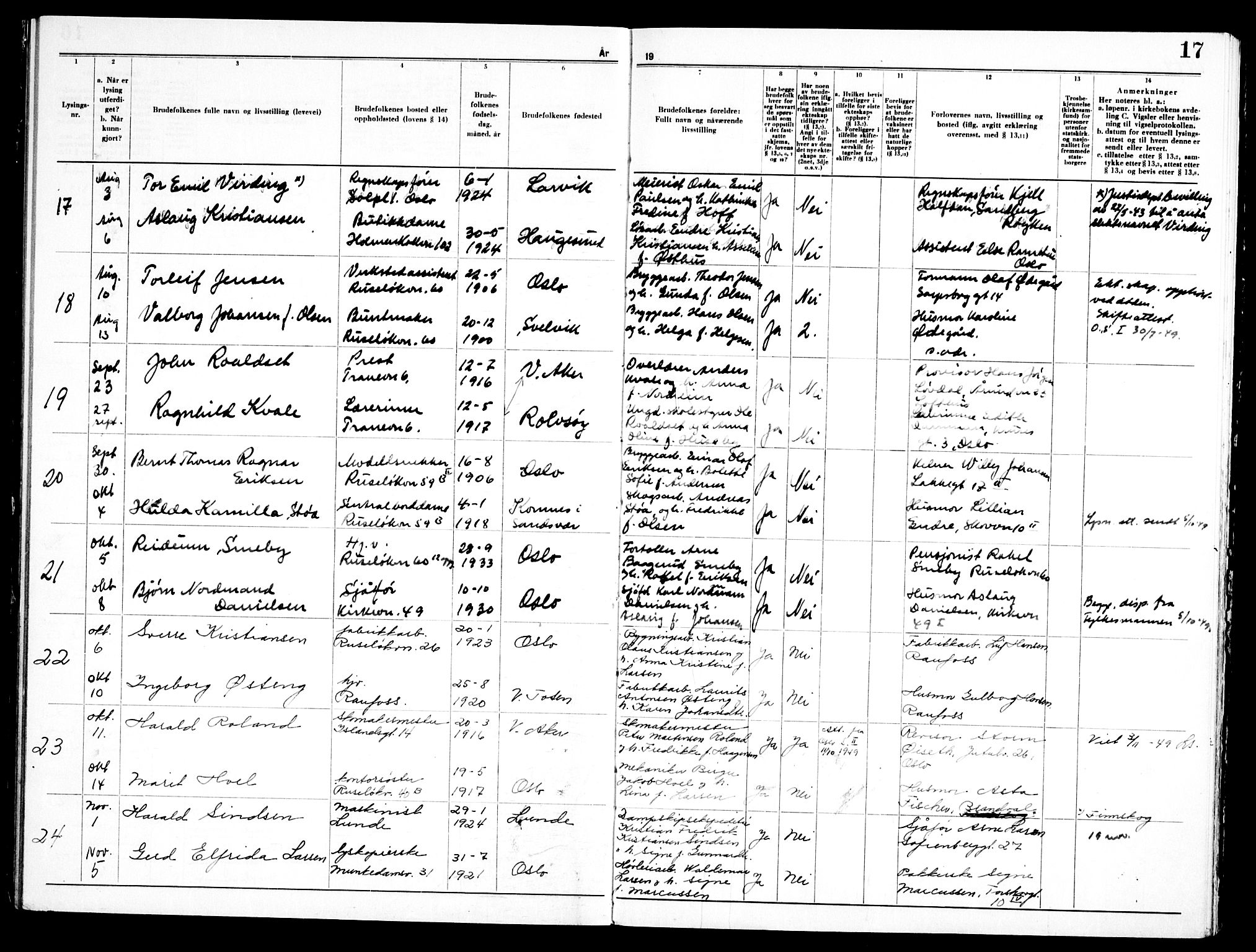 Piperviken prestekontor Kirkebøker, AV/SAO-A-10874/H/L0003: Banns register no. 3, 1945-1959, p. 17