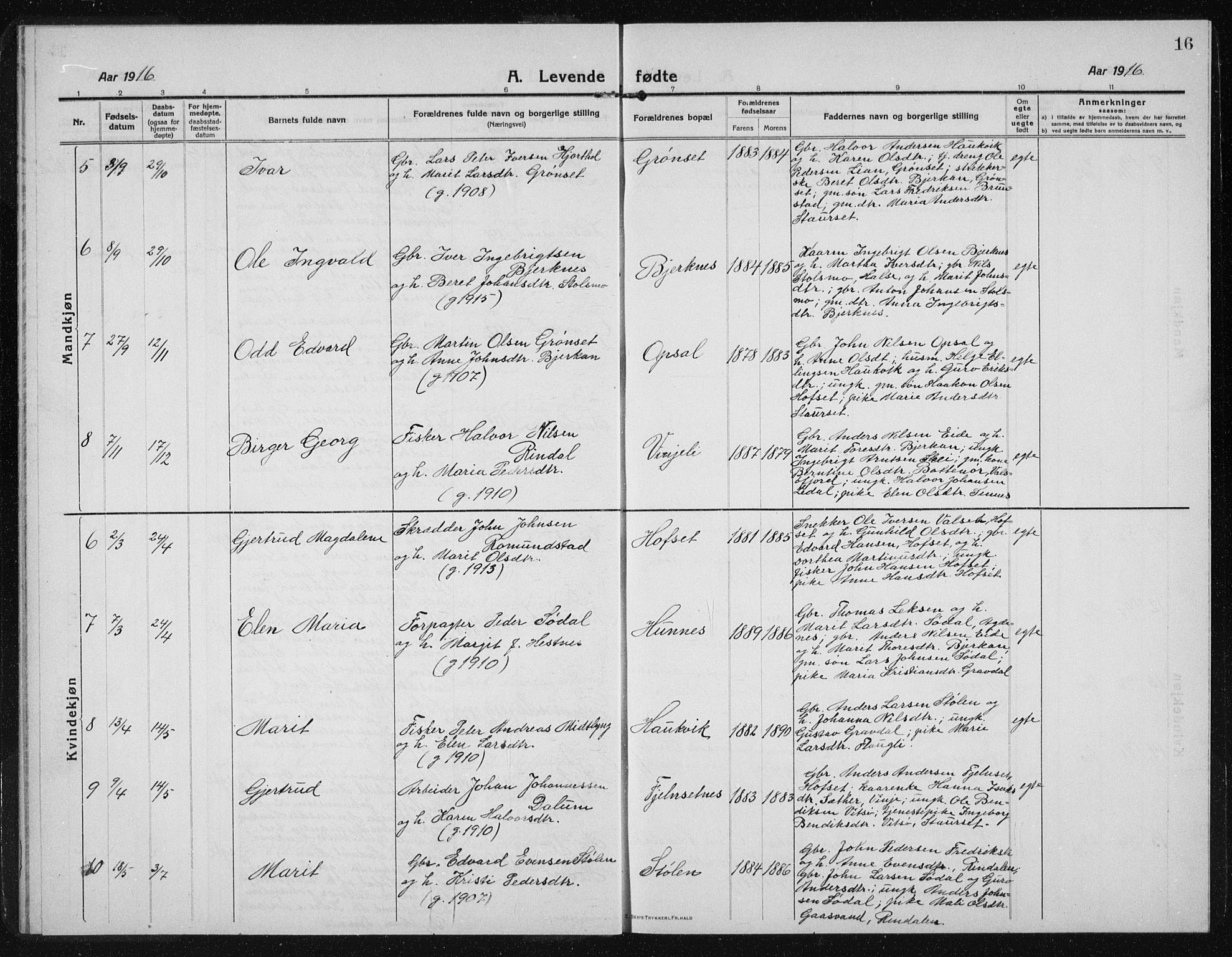 Ministerialprotokoller, klokkerbøker og fødselsregistre - Sør-Trøndelag, AV/SAT-A-1456/631/L0515: Parish register (copy) no. 631C03, 1913-1939, p. 16