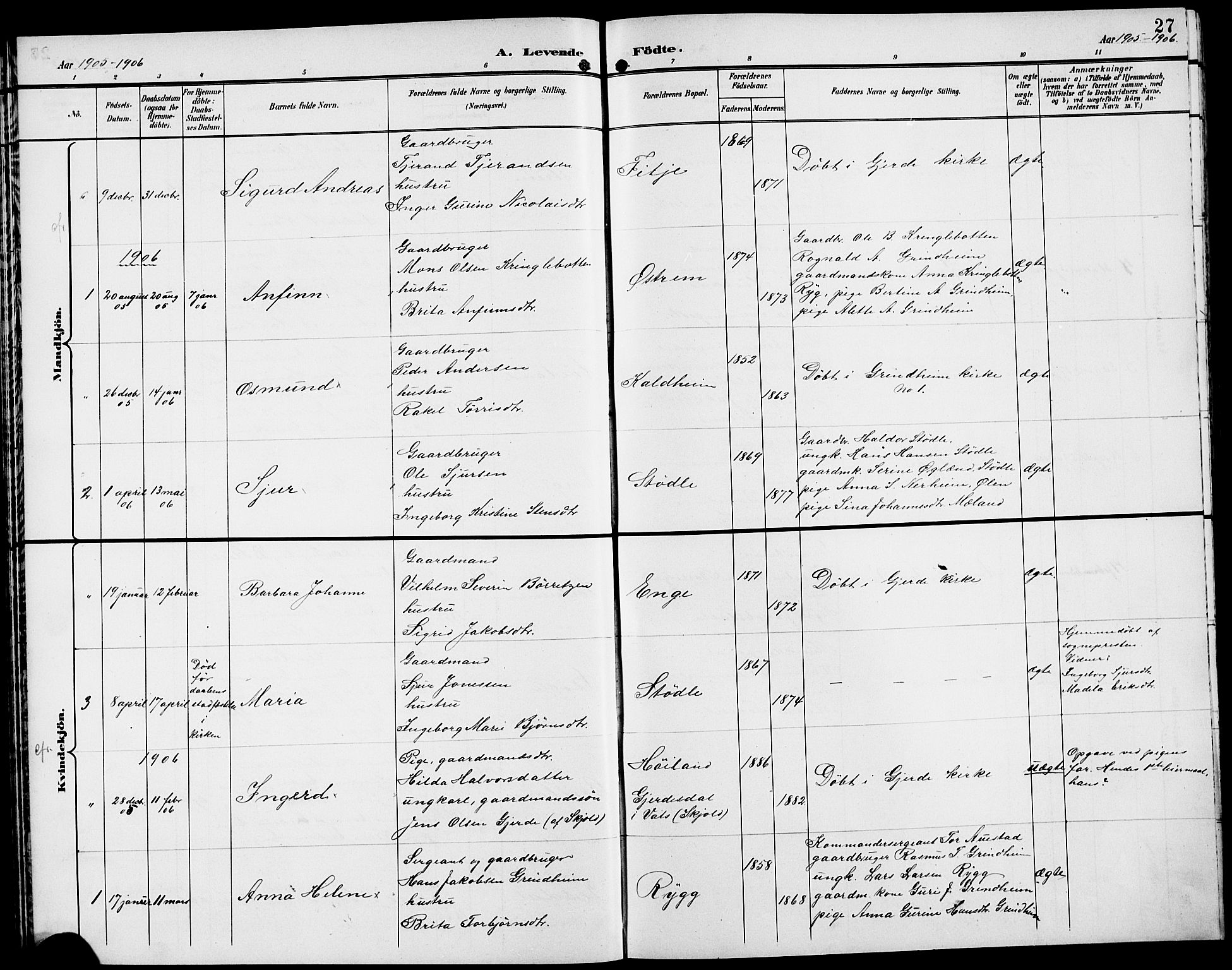 Etne sokneprestembete, SAB/A-75001/H/Hab: Parish register (copy) no. A 6, 1897-1924, p. 27