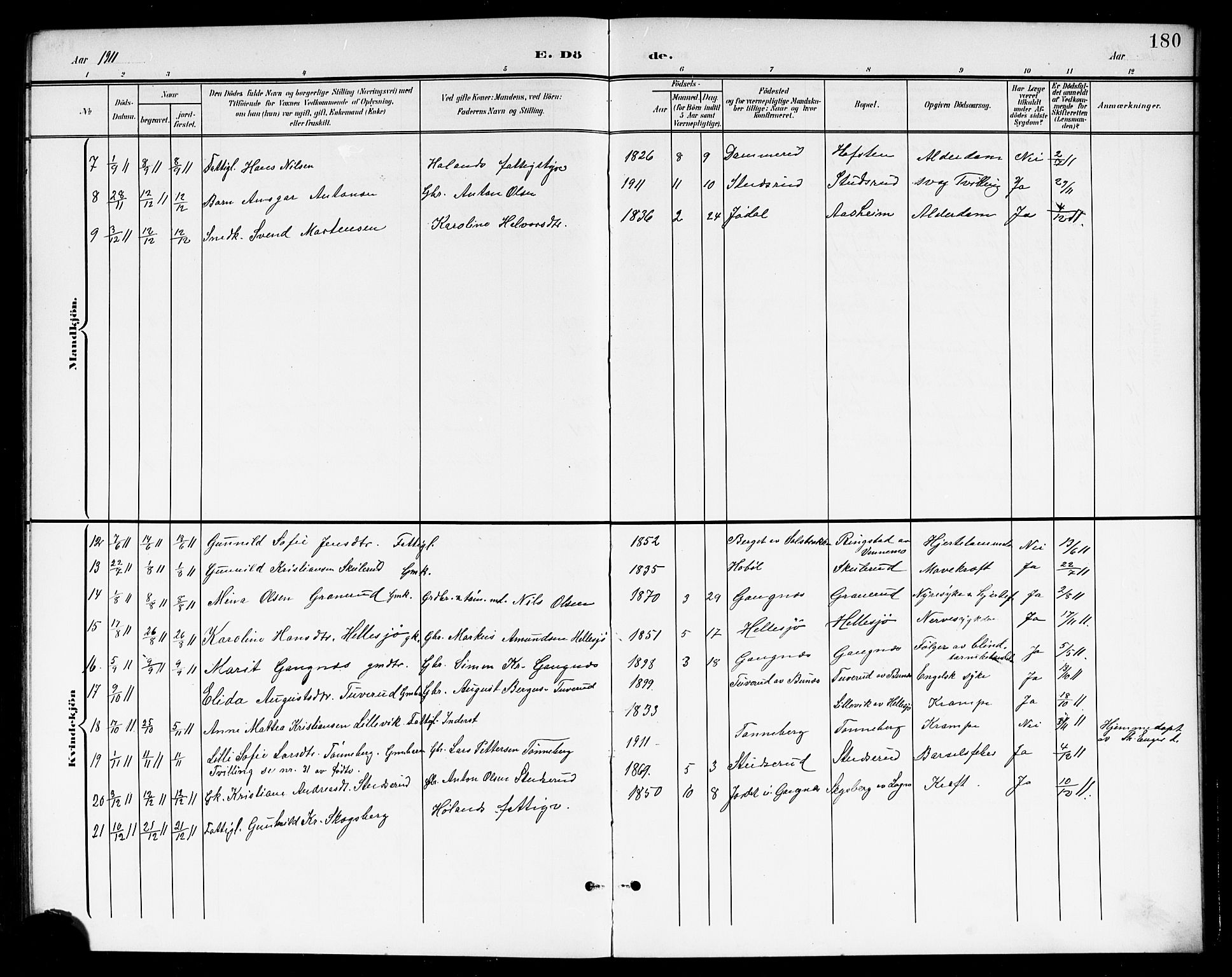 Høland prestekontor Kirkebøker, AV/SAO-A-10346a/G/Gb/L0001: Parish register (copy) no. II 1, 1902-1919, p. 180