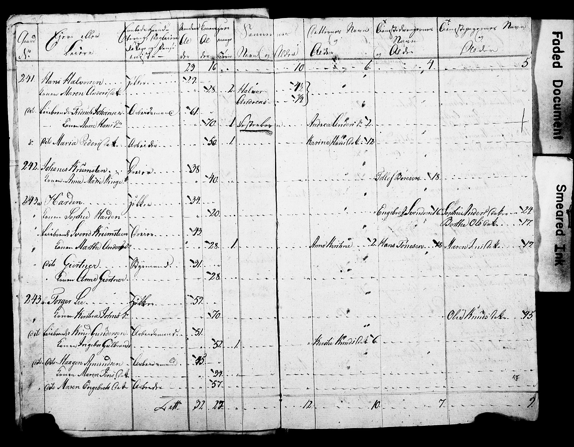 SAO, Census 1815 for Kristiania, 1815, p. 171