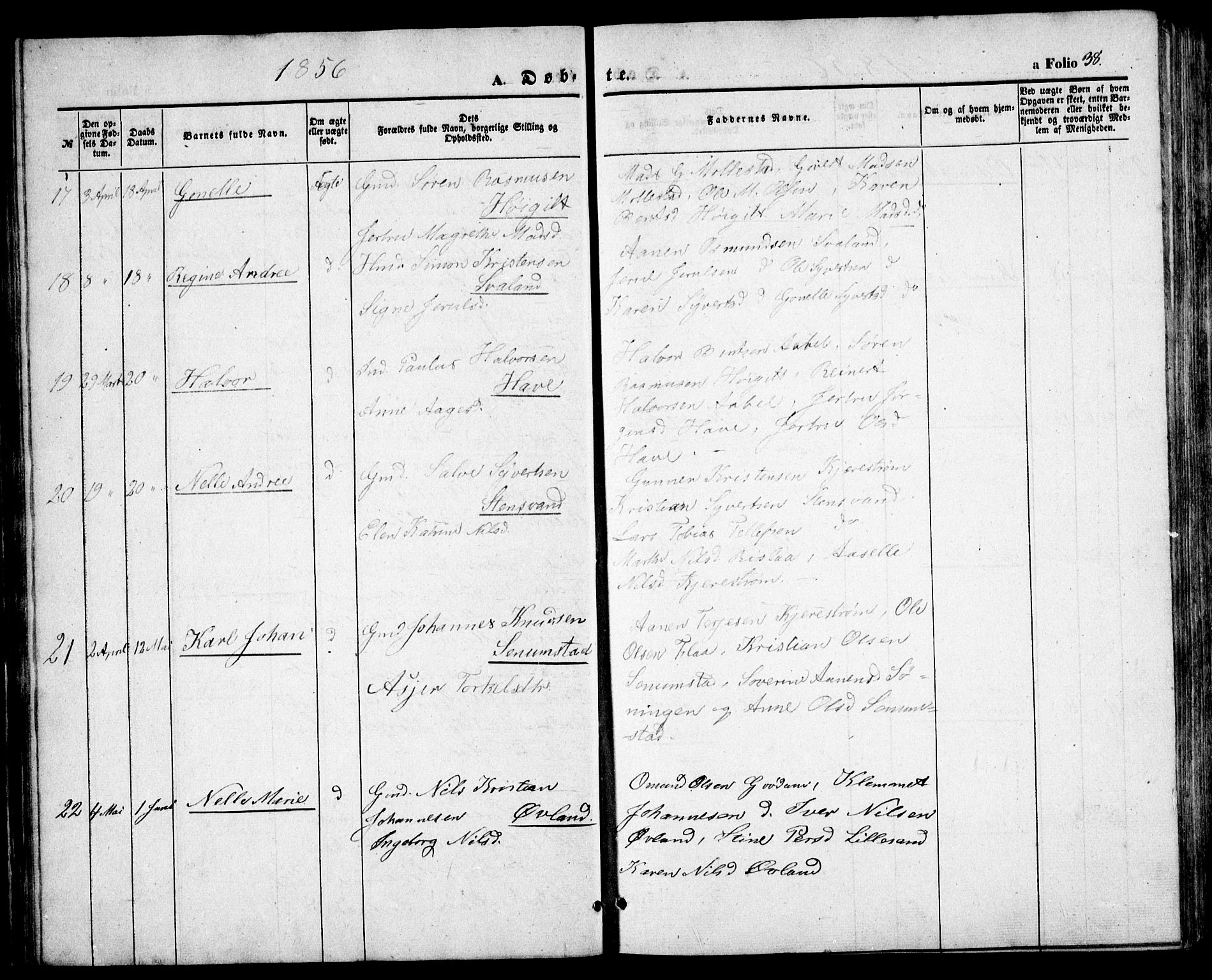 Birkenes sokneprestkontor, AV/SAK-1111-0004/F/Fb/L0002: Parish register (copy) no. B 2, 1849-1876, p. 38