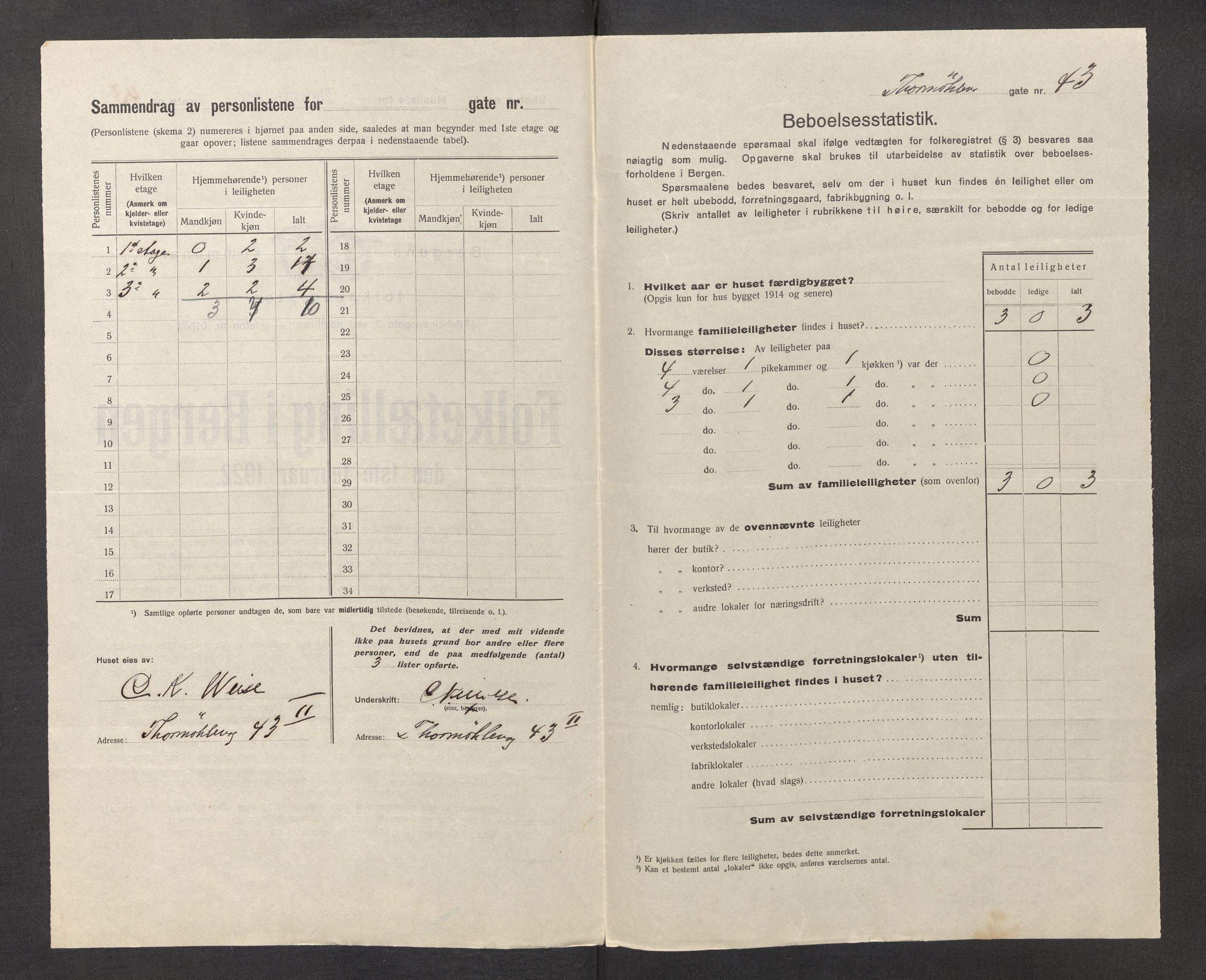 SAB, Municipal Census 1922 for Bergen, 1922, p. 43806