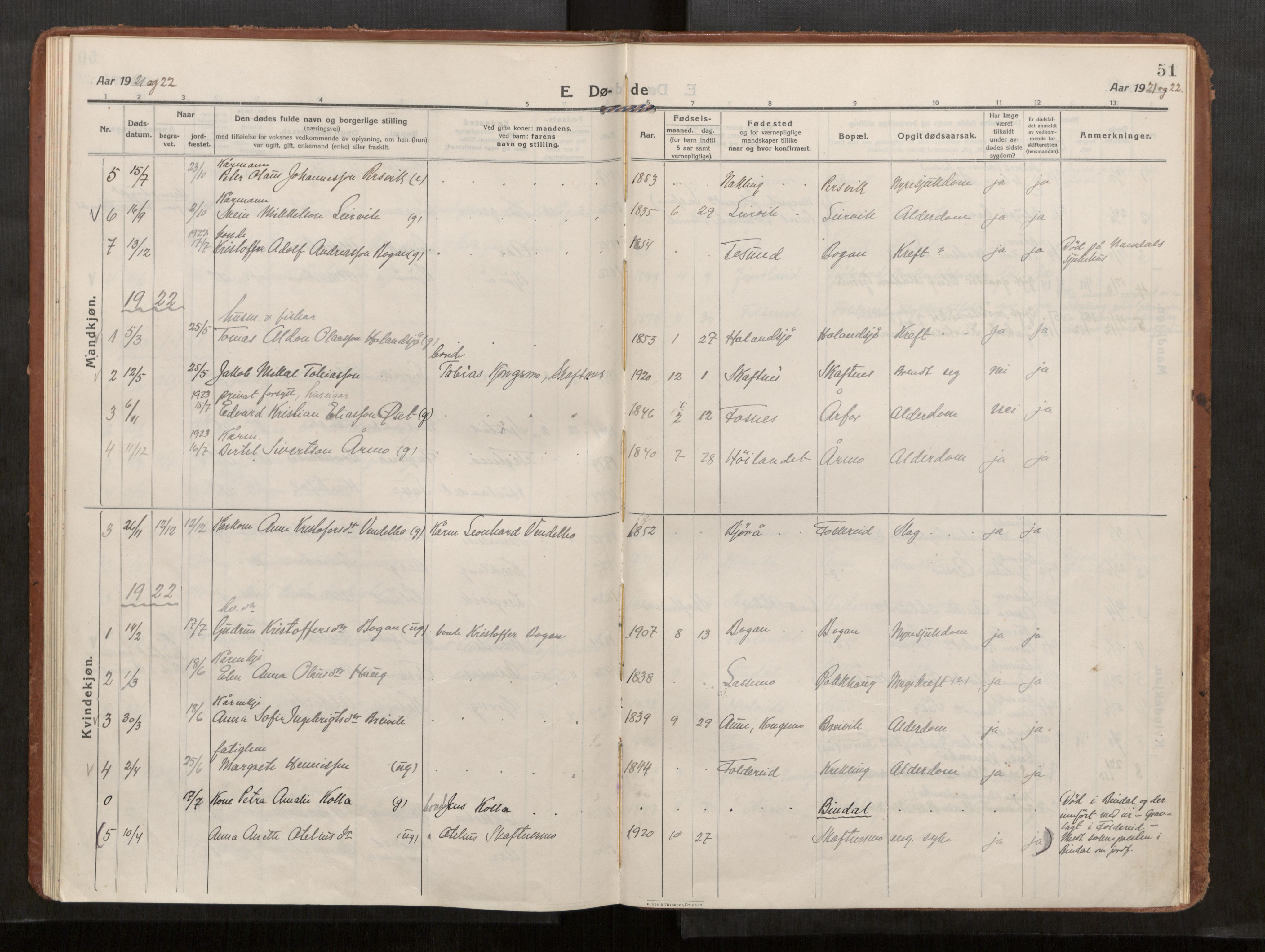 Kolvereid sokneprestkontor, SAT/A-1171/H/Ha/Haa/L0002: Parish register (official) no. 2, 1914-1926, p. 51