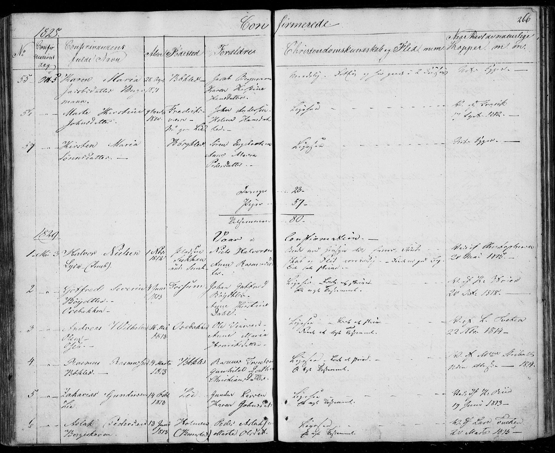 Gjerpen kirkebøker, SAKO/A-265/F/Fa/L0005: Parish register (official) no. I 5, 1823-1829, p. 266