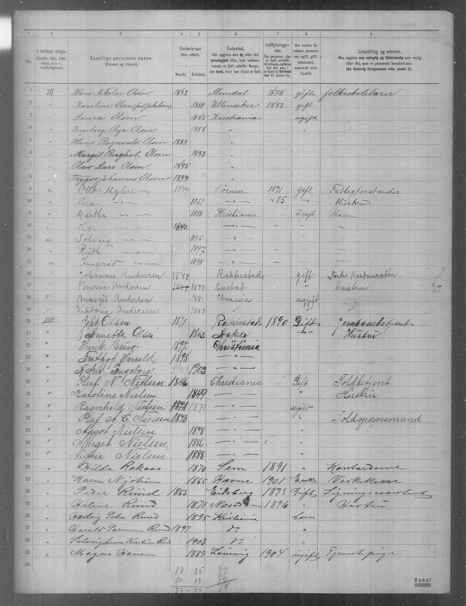 OBA, Municipal Census 1904 for Kristiania, 1904, p. 633