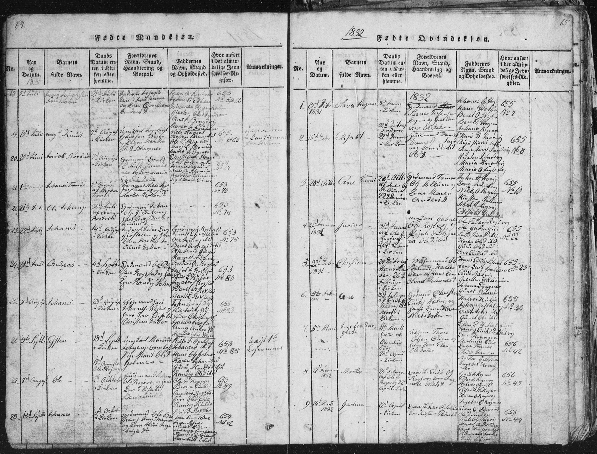 Ministerialprotokoller, klokkerbøker og fødselsregistre - Møre og Romsdal, SAT/A-1454/581/L0942: Parish register (copy) no. 581C00, 1820-1836, p. 64-65