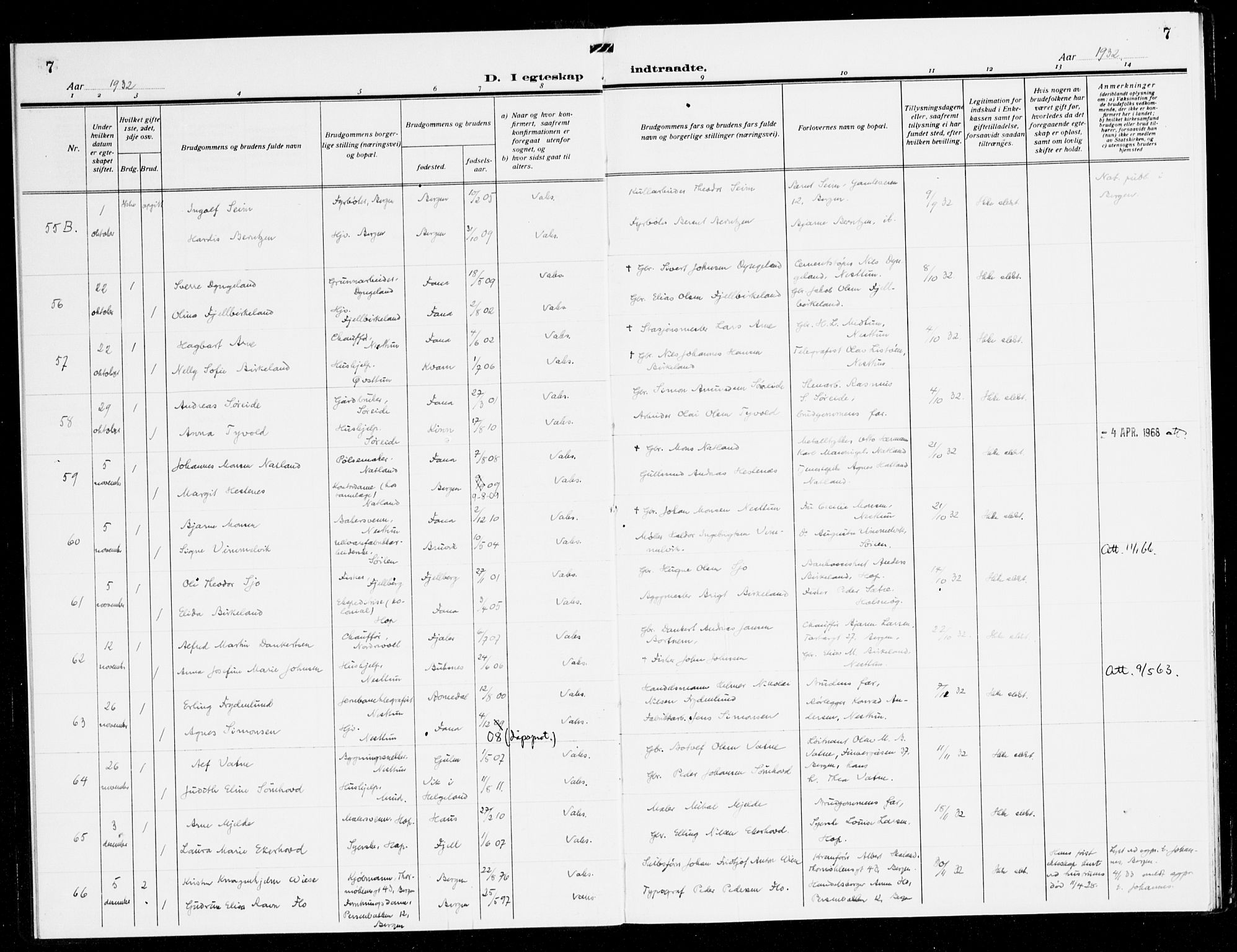 Fana Sokneprestembete, SAB/A-75101/H/Haa/Haak/L0002: Parish register (official) no. K 2, 1931-1938, p. 7