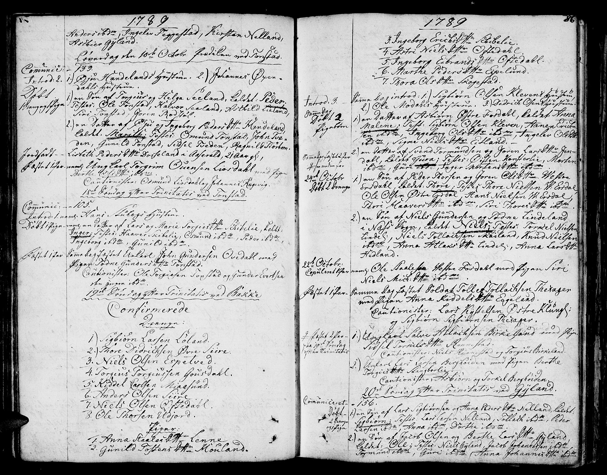 Bakke sokneprestkontor, SAK/1111-0002/F/Fa/Faa/L0002: Parish register (official) no. A 2, 1780-1816, p. 86