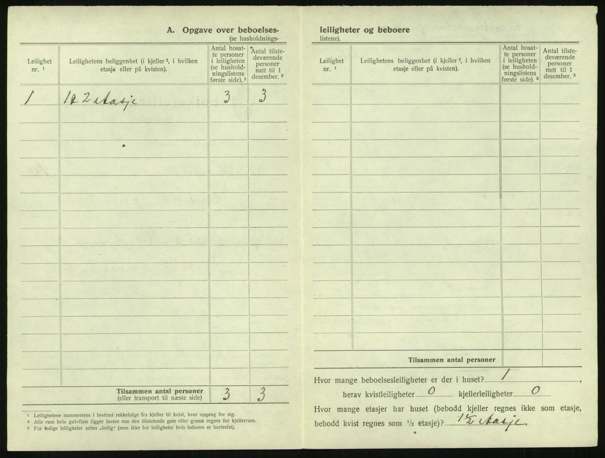 SAH, 1920 census for Lillehammer, 1920, p. 1321