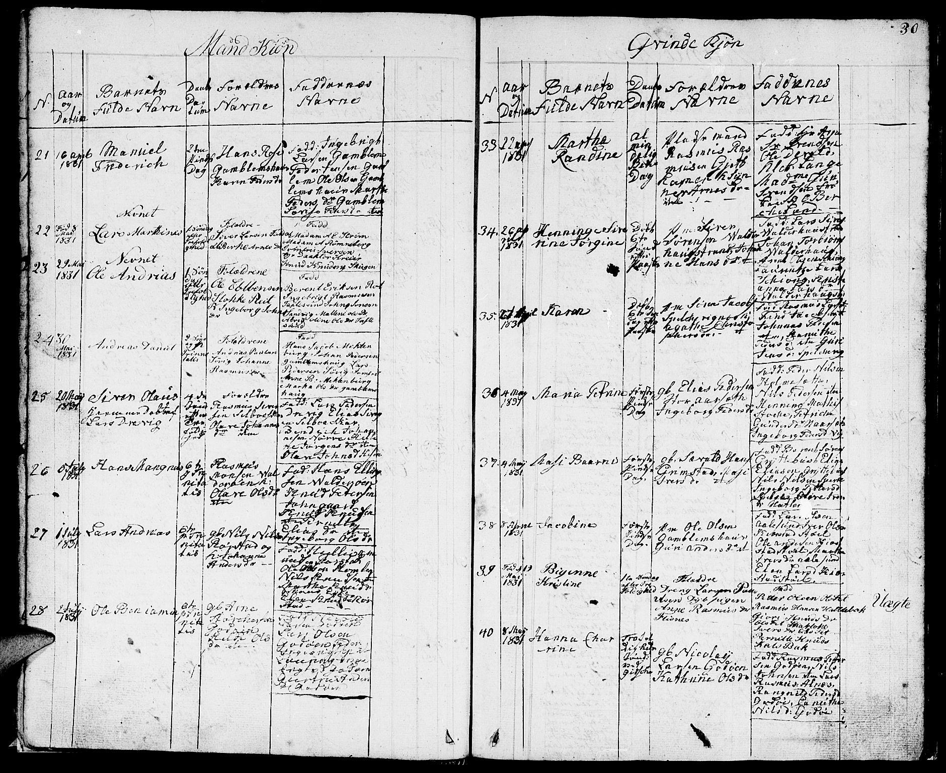 Ministerialprotokoller, klokkerbøker og fødselsregistre - Møre og Romsdal, AV/SAT-A-1454/528/L0425: Parish register (copy) no. 528C06, 1827-1840, p. 30