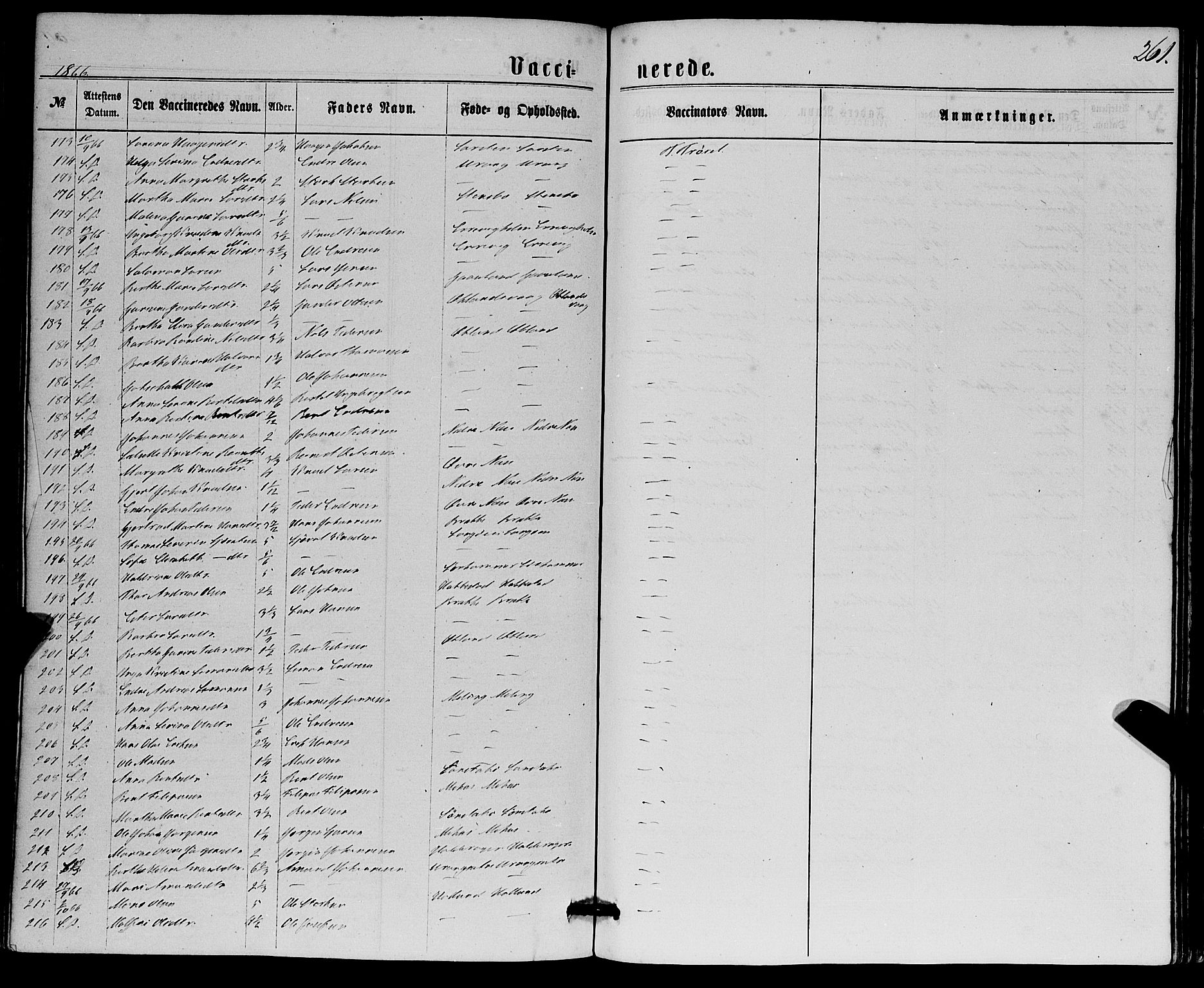 Finnås sokneprestembete, SAB/A-99925/H/Ha/Haa/Haaa/L0008: Parish register (official) no. A 8, 1863-1872, p. 261