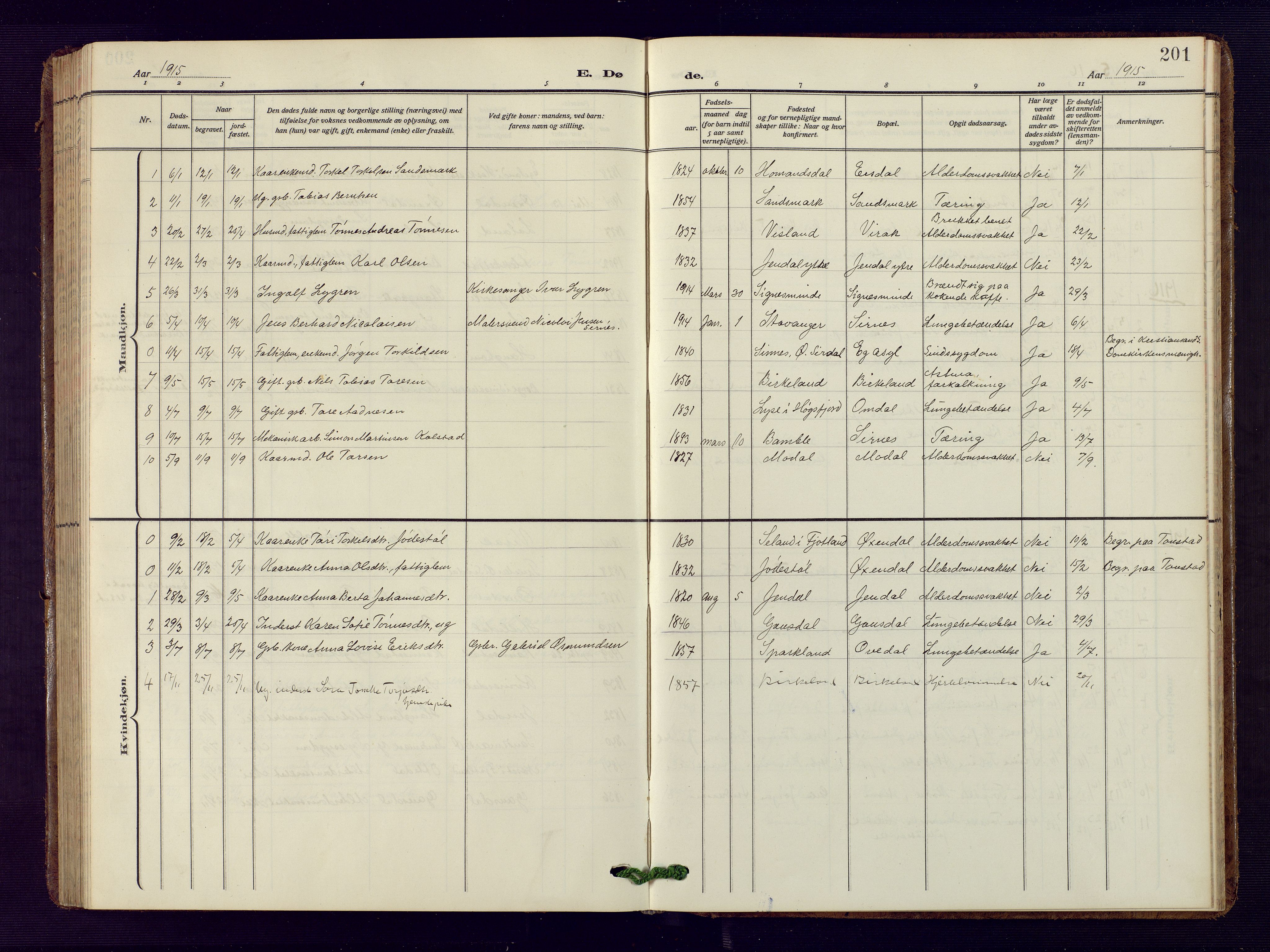 Bakke sokneprestkontor, SAK/1111-0002/F/Fb/Fba/L0004: Parish register (copy) no. B 4, 1911-1946, p. 201