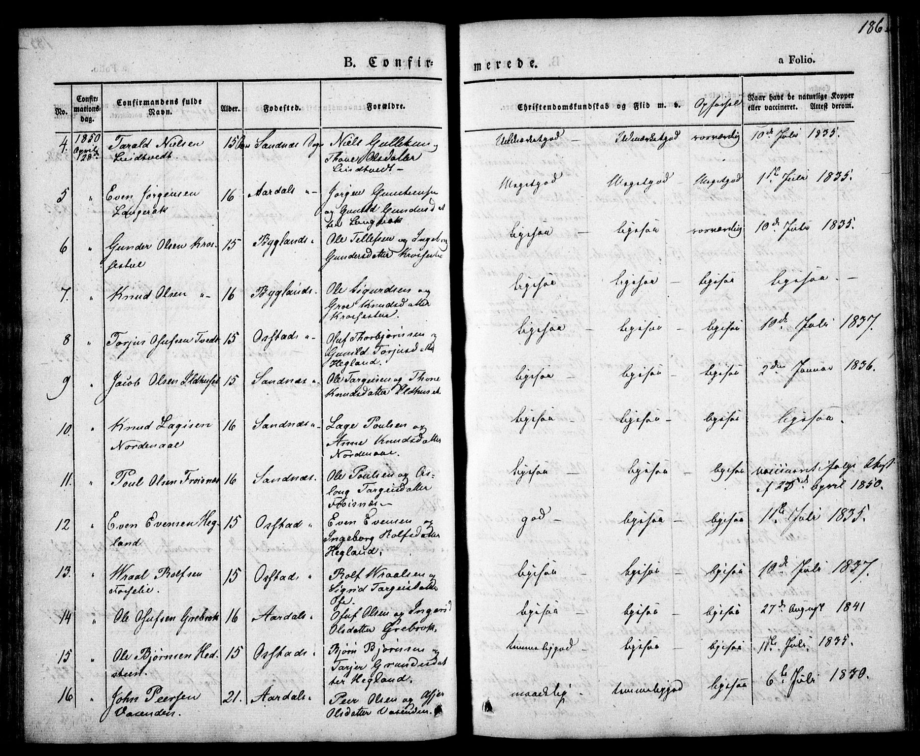 Bygland sokneprestkontor, AV/SAK-1111-0006/F/Fa/Fab/L0004: Parish register (official) no. A 4, 1842-1858, p. 186