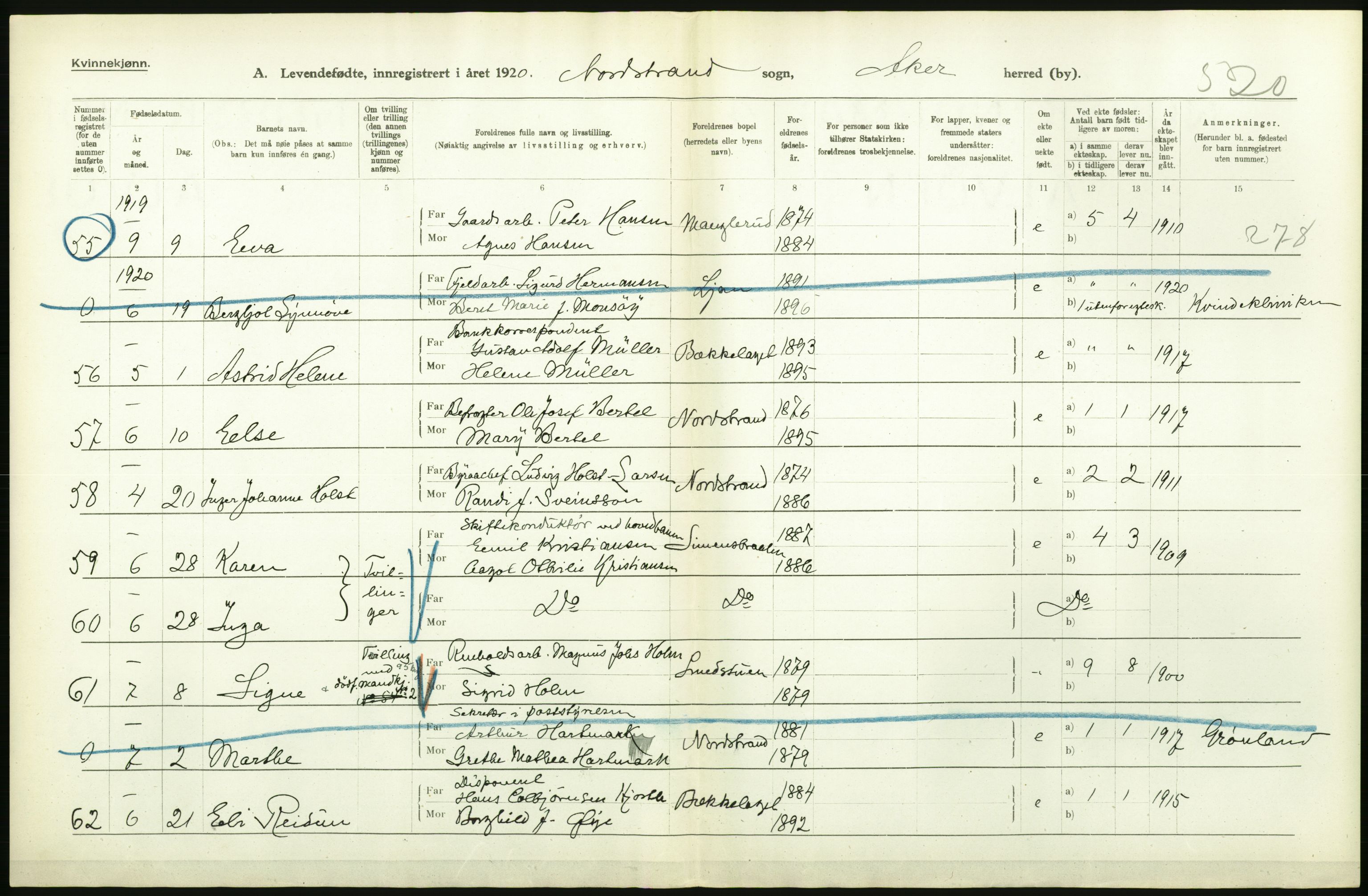 Statistisk sentralbyrå, Sosiodemografiske emner, Befolkning, RA/S-2228/D/Df/Dfb/Dfbj/L0004: Akershus fylke: Levendefødte menn og kvinner. Bygder., 1920, p. 272