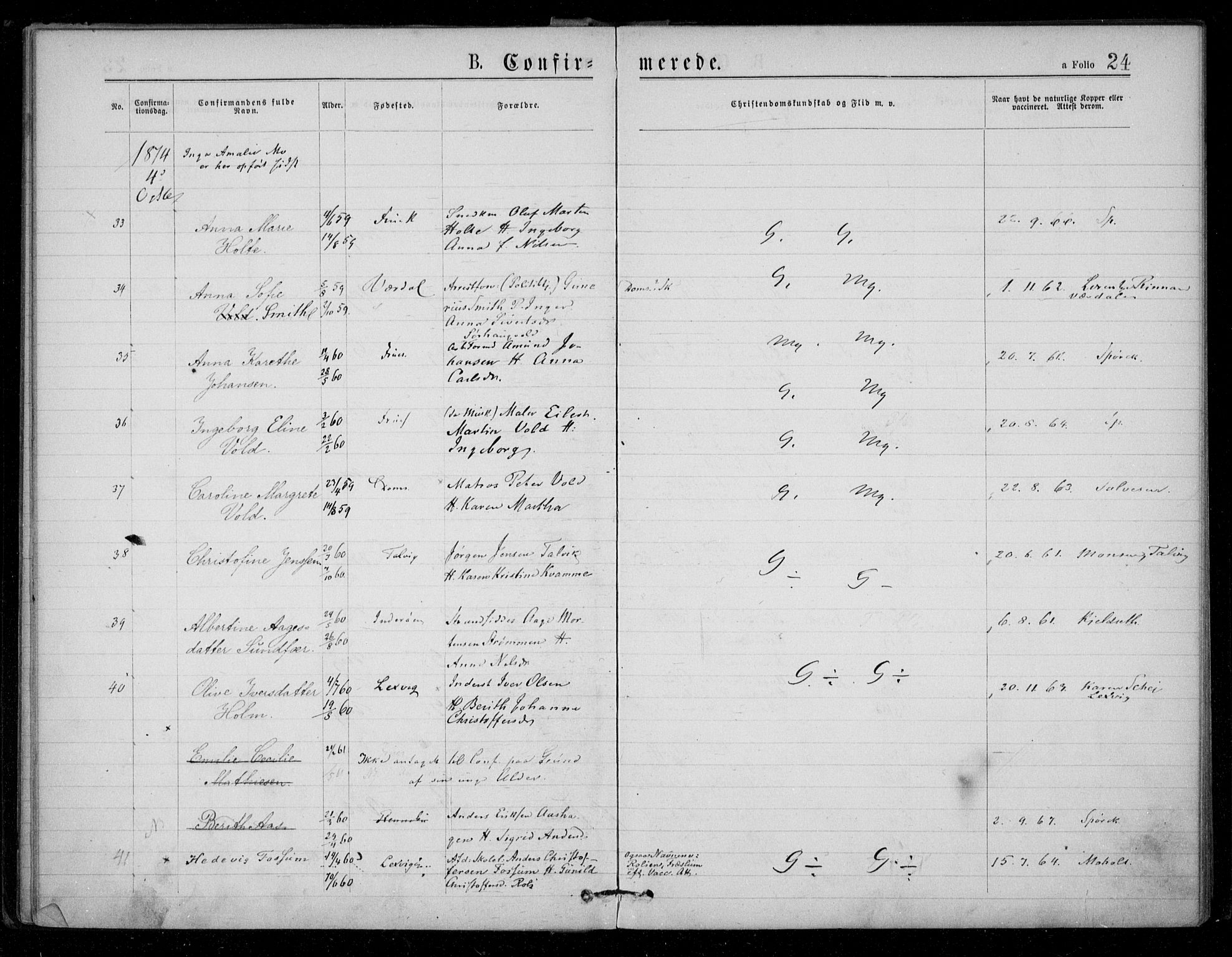 Ministerialprotokoller, klokkerbøker og fødselsregistre - Sør-Trøndelag, AV/SAT-A-1456/602/L0121: Parish register (official) no. 602A19, 1872-1879, p. 24