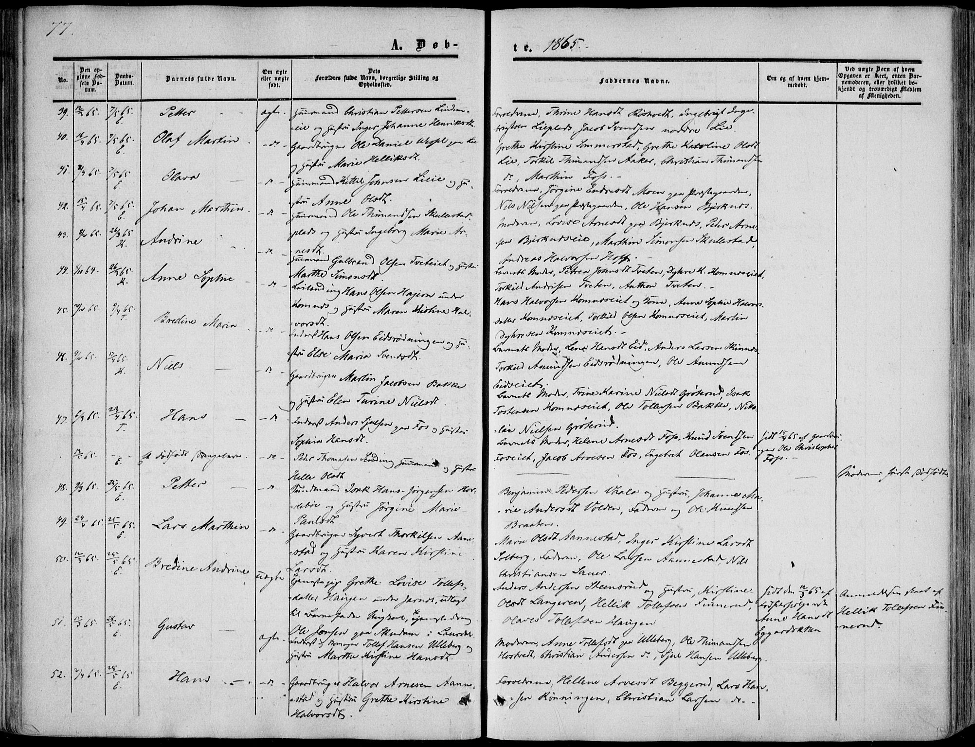 Sandsvær kirkebøker, SAKO/A-244/F/Fa/L0006: Parish register (official) no. I 6, 1857-1868, p. 77