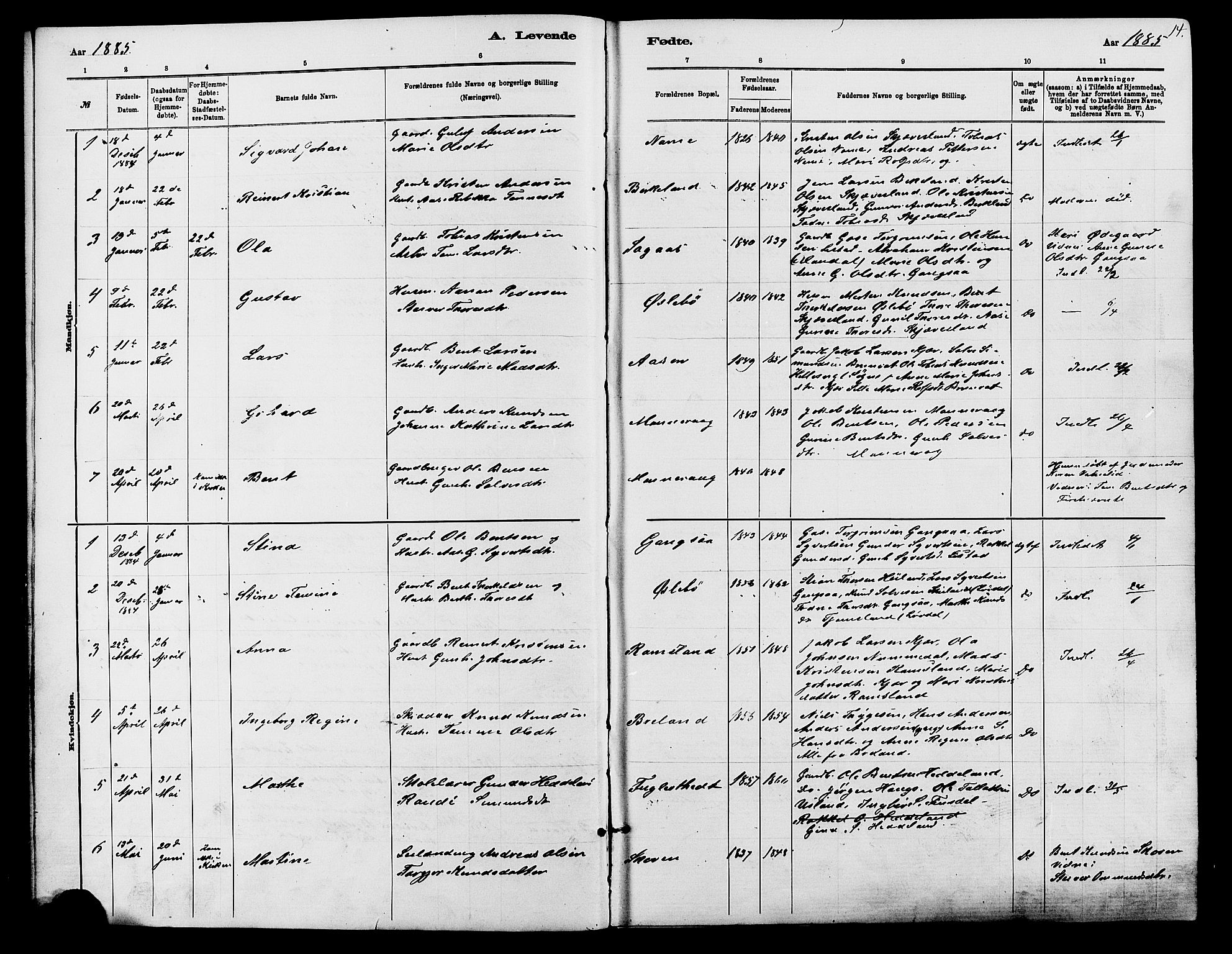 Holum sokneprestkontor, SAK/1111-0022/F/Fb/Fbc/L0003: Parish register (copy) no. B 3, 1882-1908, p. 14