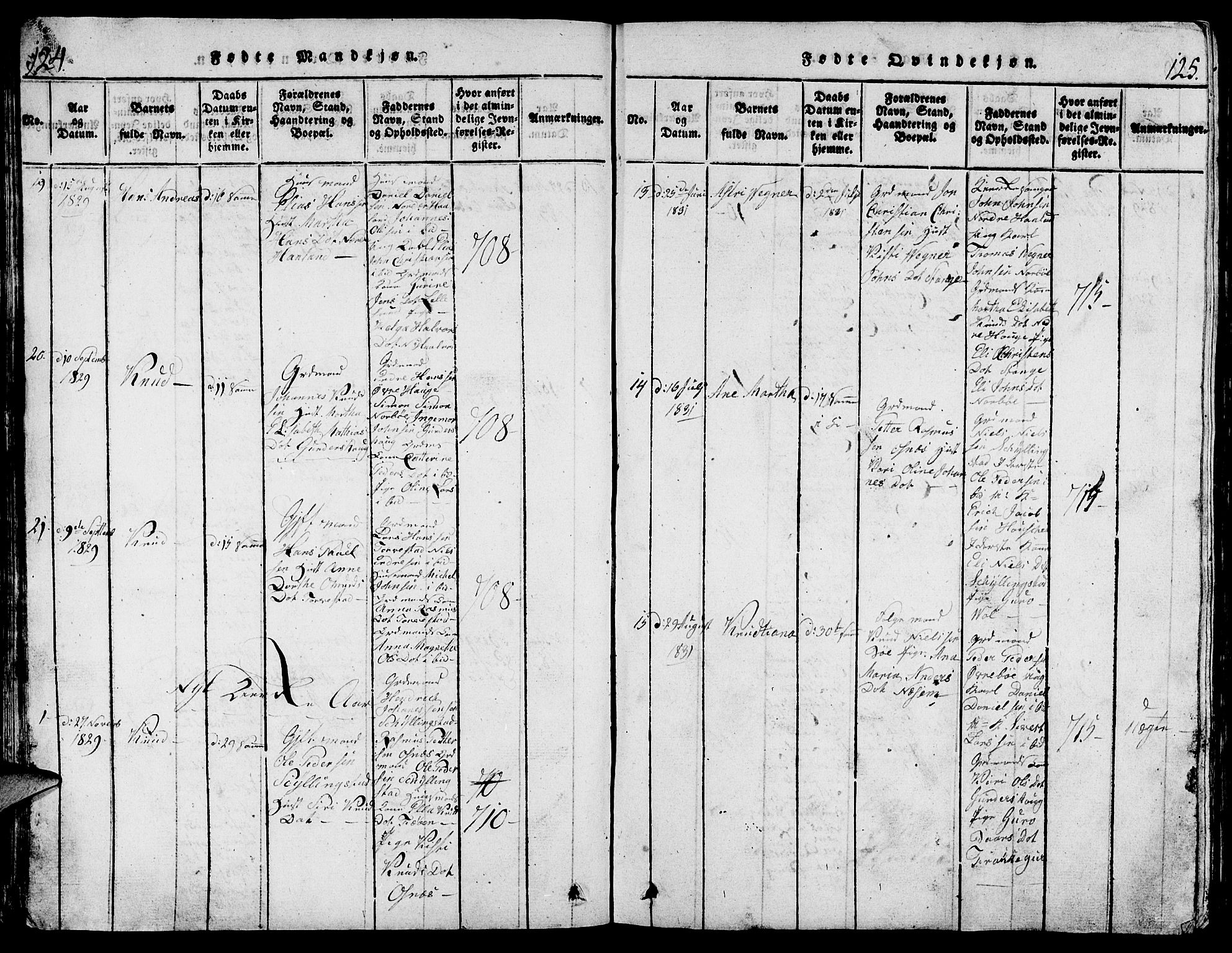 Torvastad sokneprestkontor, AV/SAST-A -101857/H/Ha/Hab/L0001: Parish register (copy) no. B 1 /1, 1817-1835, p. 124-125