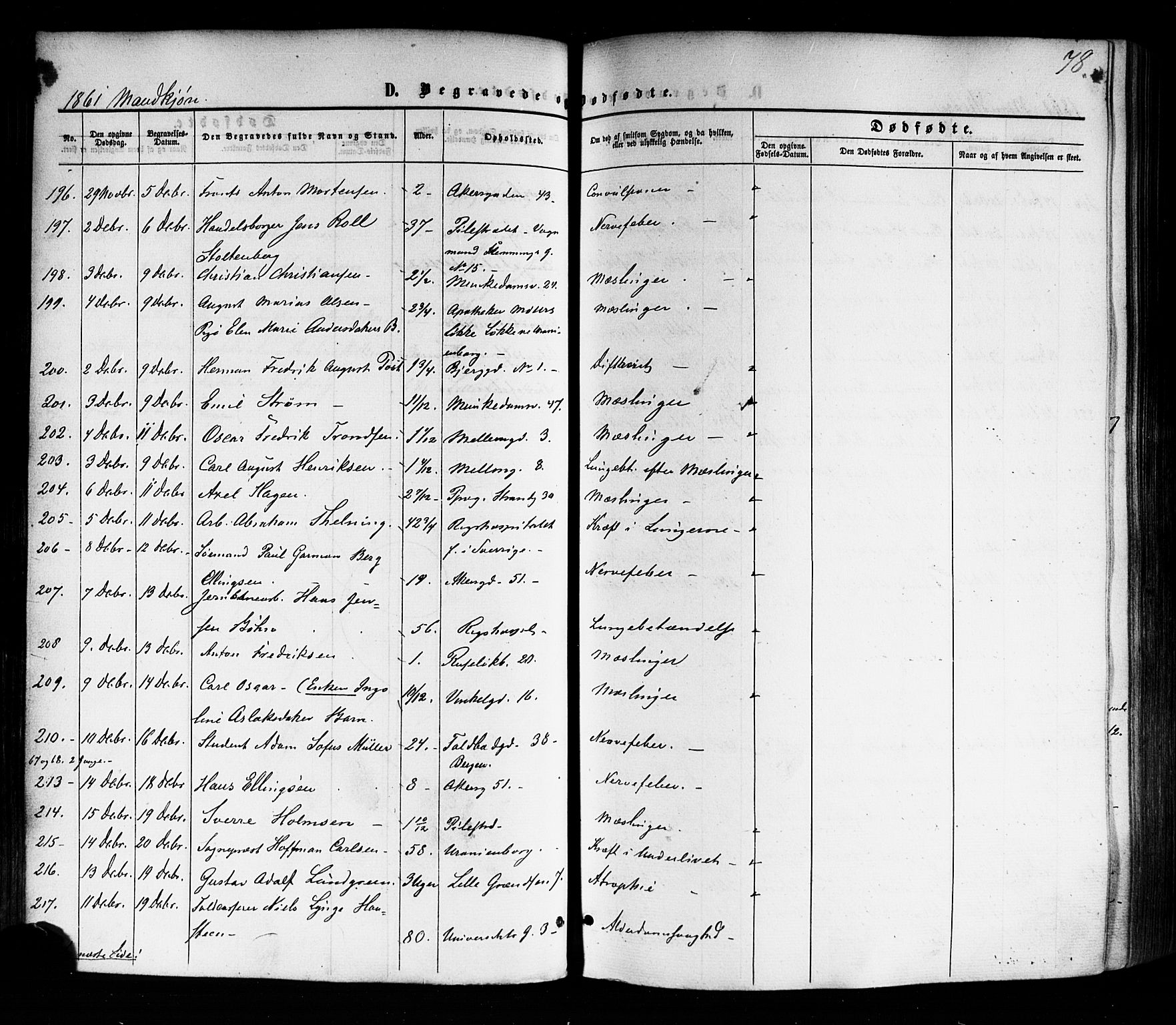Trefoldighet prestekontor Kirkebøker, SAO/A-10882/F/Fd/L0001: Parish register (official) no. IV 1, 1858-1877, p. 78