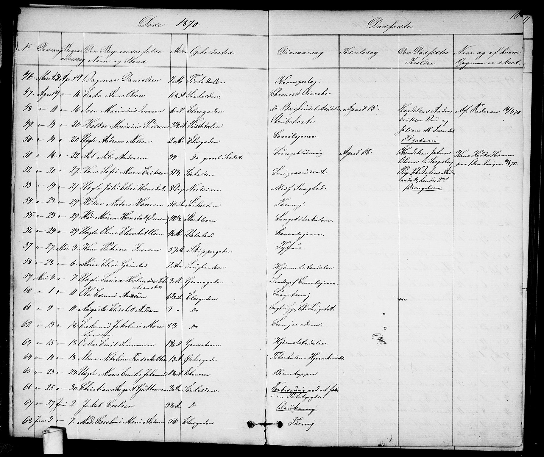 Halden prestekontor Kirkebøker, SAO/A-10909/G/Ga/L0007: Parish register (copy) no. 7, 1869-1884, p. 10