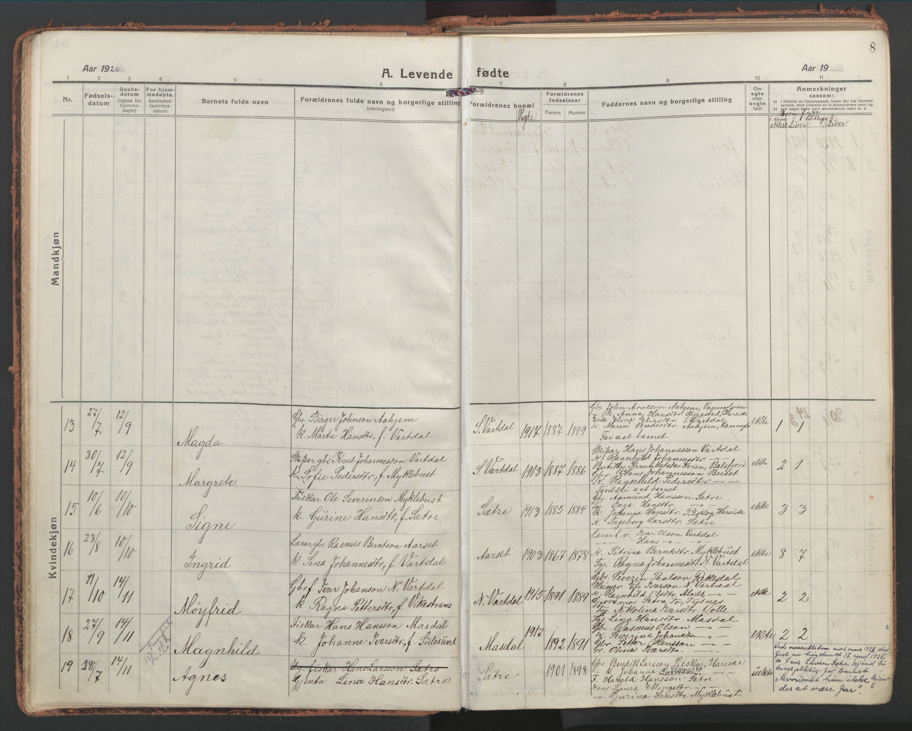 Ministerialprotokoller, klokkerbøker og fødselsregistre - Møre og Romsdal, AV/SAT-A-1454/514/L0202: Parish register (copy) no. 514C02, 1916-1944, p. 8