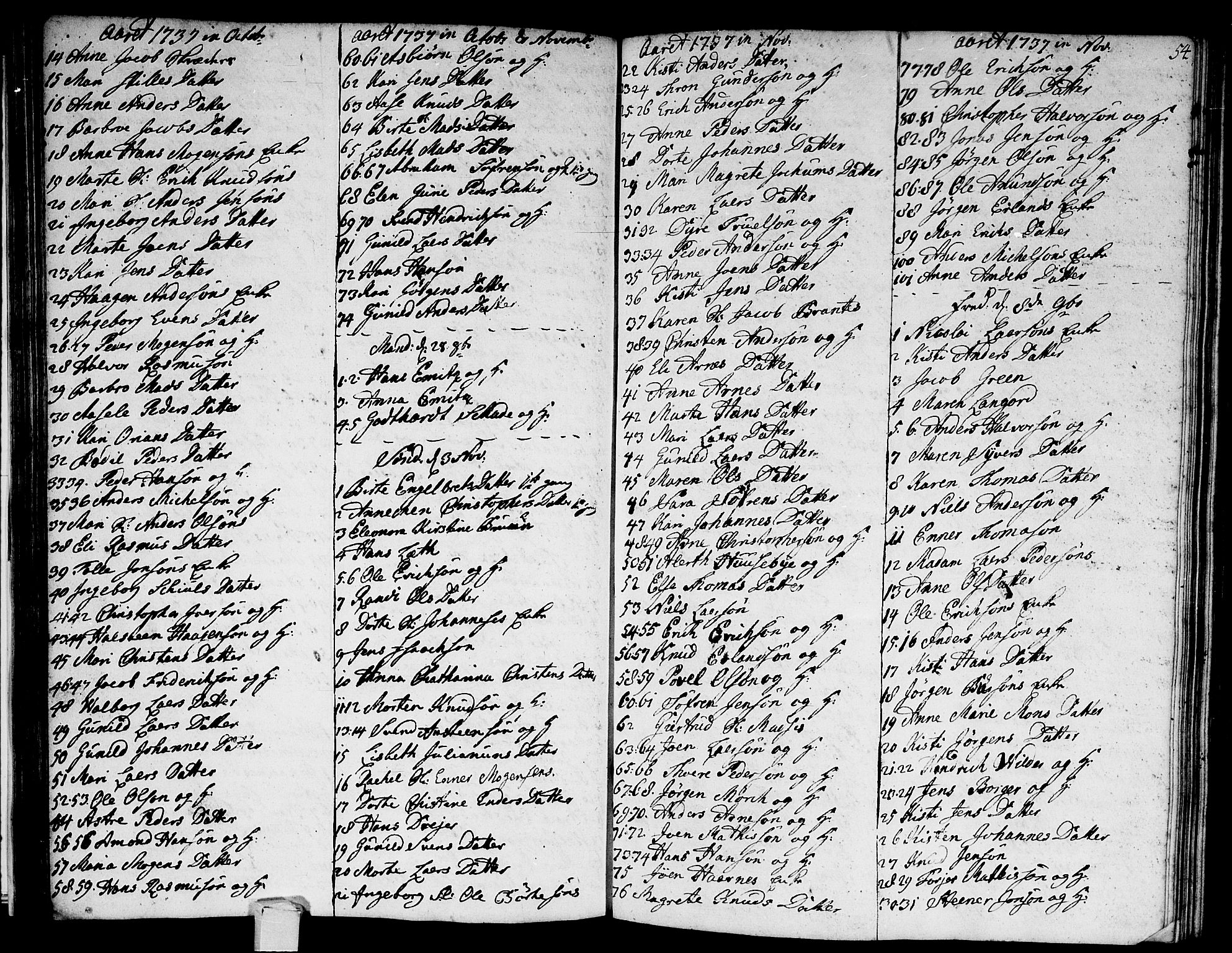 Strømsø kirkebøker, AV/SAKO-A-246/F/Fa/L0005: Parish register (official) no. I 5, 1734-1739, p. 54