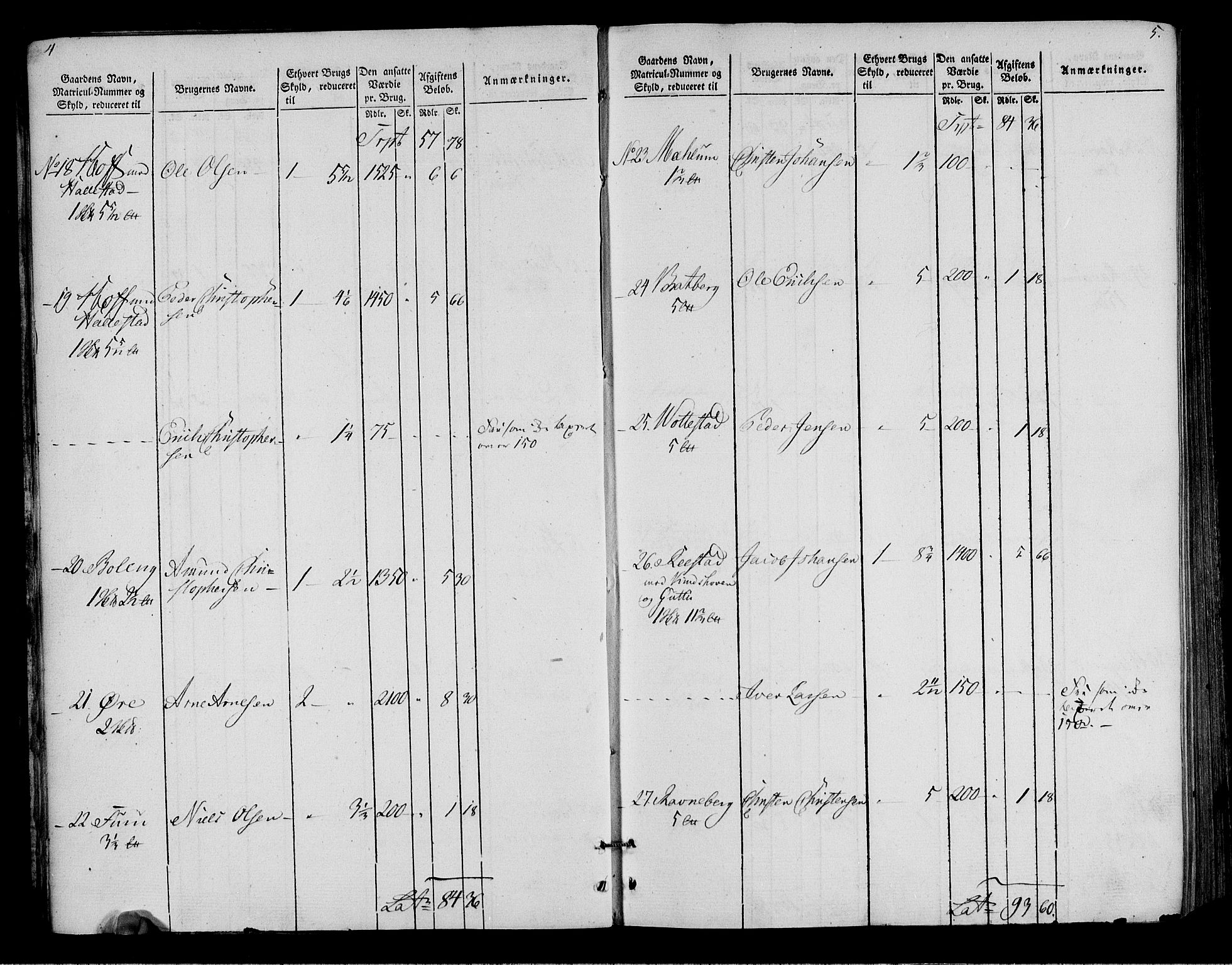 Rentekammeret inntil 1814, Realistisk ordnet avdeling, RA/EA-4070/N/Ne/Nea/L0040: Gudbrandsdalen fogderi. Oppebørselsregister, 1803-1804, p. 6