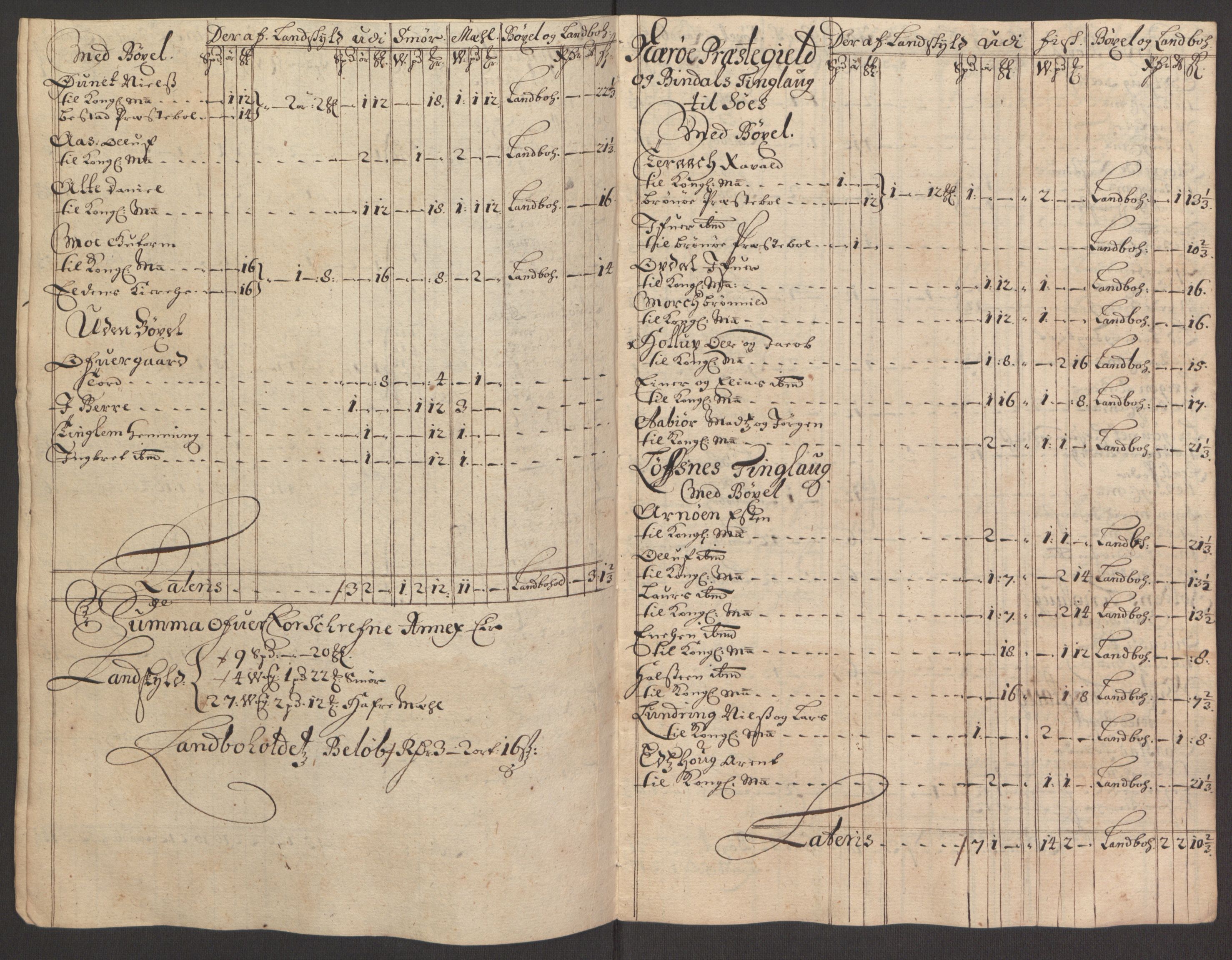 Rentekammeret inntil 1814, Reviderte regnskaper, Fogderegnskap, AV/RA-EA-4092/R64/L4424: Fogderegnskap Namdal, 1692-1695, p. 289