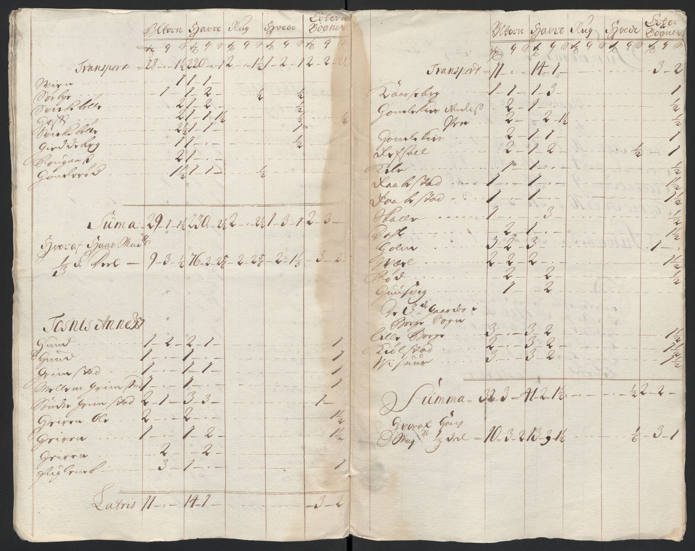 Rentekammeret inntil 1814, Reviderte regnskaper, Fogderegnskap, AV/RA-EA-4092/R04/L0135: Fogderegnskap Moss, Onsøy, Tune, Veme og Åbygge, 1709-1710, p. 504