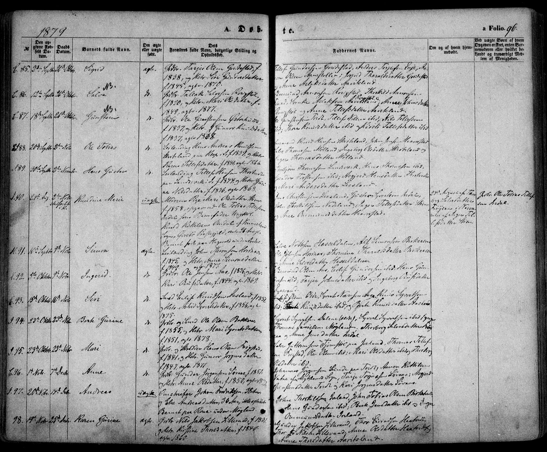 Evje sokneprestkontor, SAK/1111-0008/F/Fa/Faa/L0006: Parish register (official) no. A 6, 1866-1884, p. 96